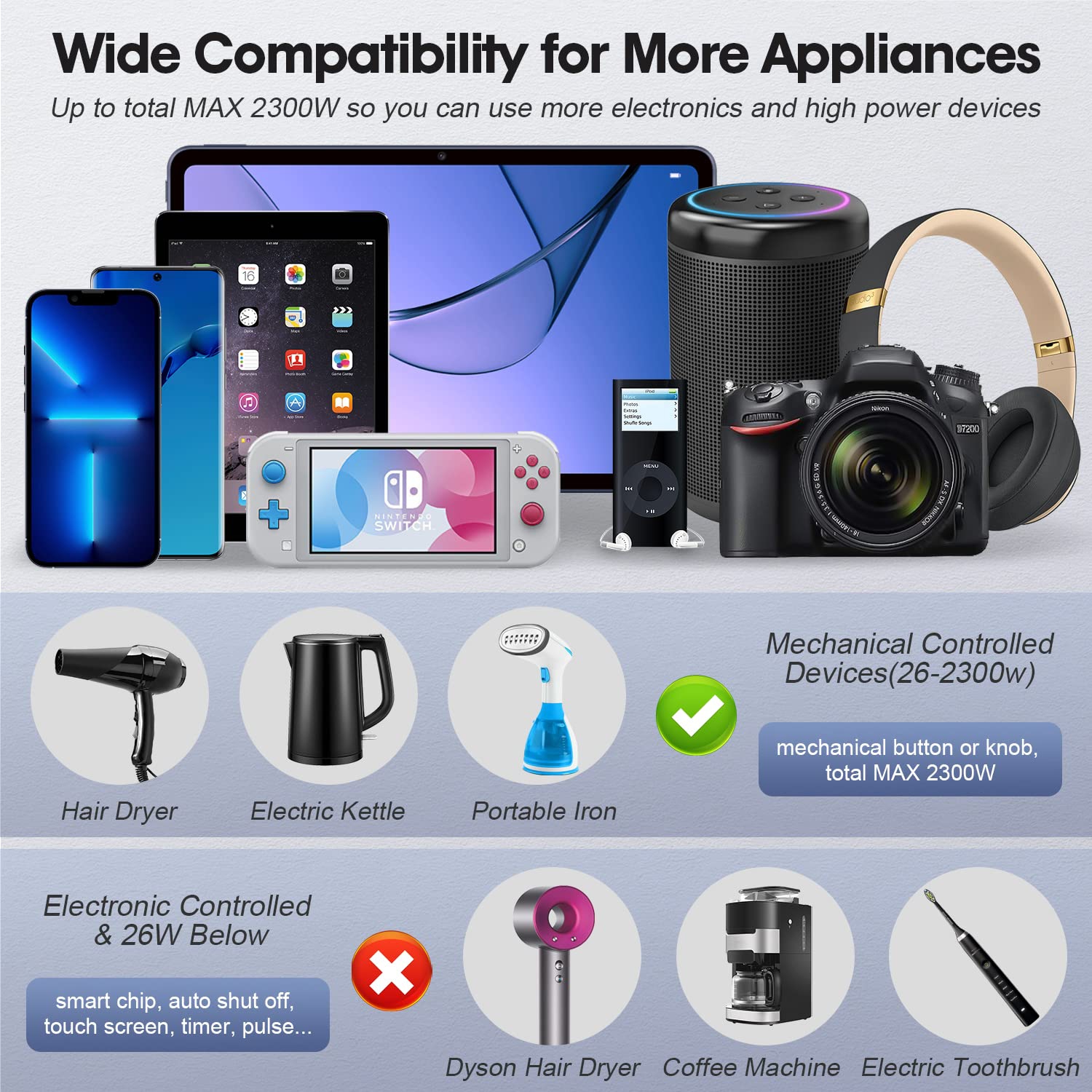 HLD Power Converter 2300W 4 USB, 3 AC Outlets International Step Down Voltage 220V/240V to 110V/120V with 7 Travel Plug Adapter for Phone, Tablet,