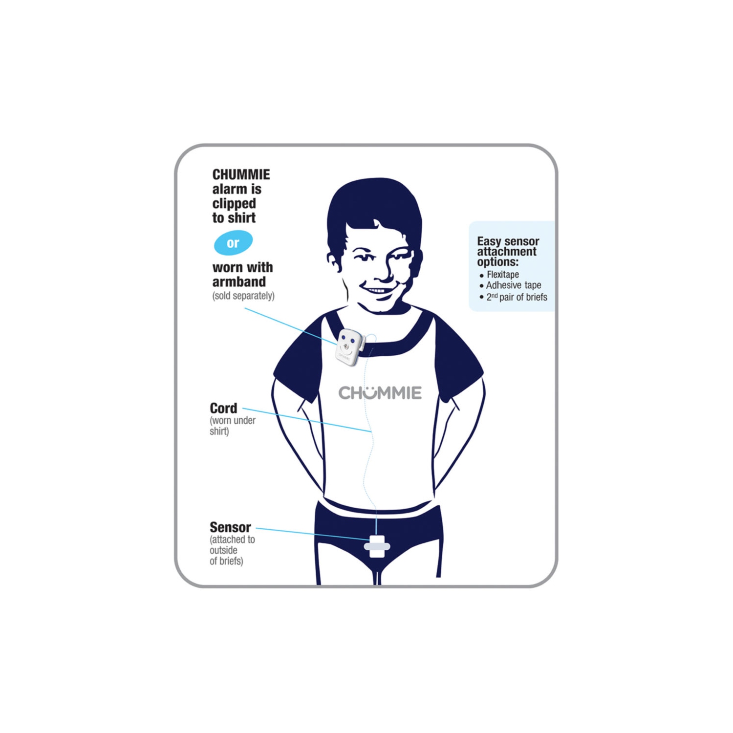 Chummie Premium Bedwetting Alarm for Deep Sleepers - Award Winning, Clinically Proven System with Loud Sounds, Bright Lights and Strong Vibrations,