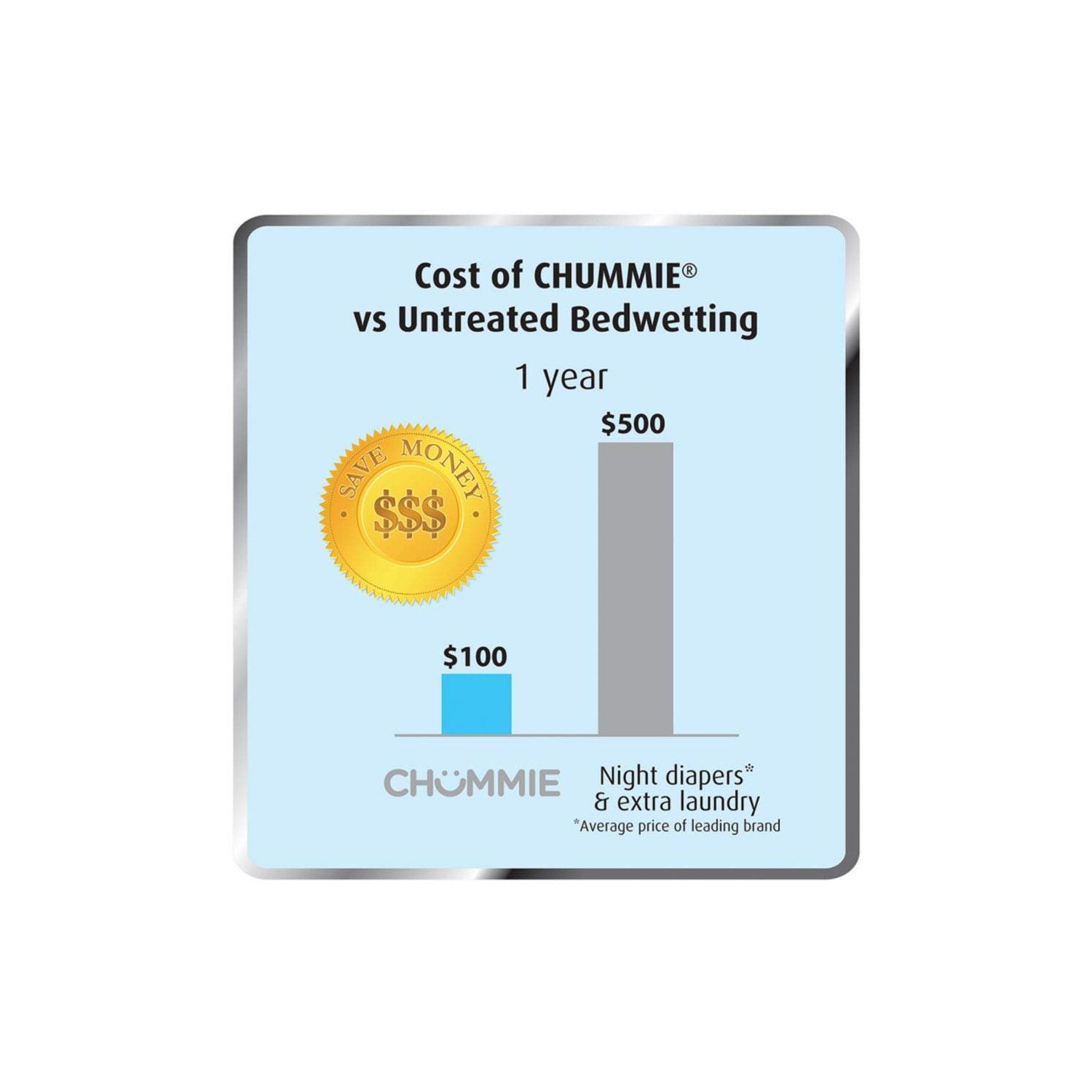 Chummie Premium Bedwetting Alarm for Deep Sleepers - Award Winning, Clinically Proven System with Loud Sounds, Bright Lights and Strong Vibrations,