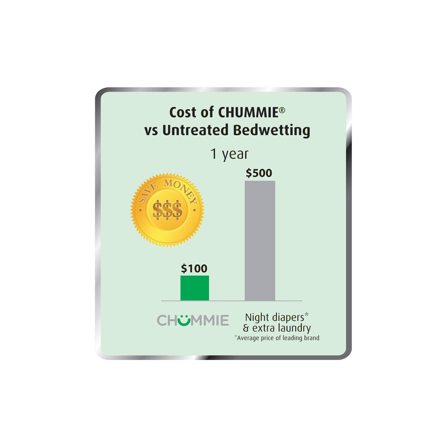 Chummie Premium alarme de mouillage de lit pour les personnes qui dorment profondément - système primé et cliniquement éprouvé avec sons forts,