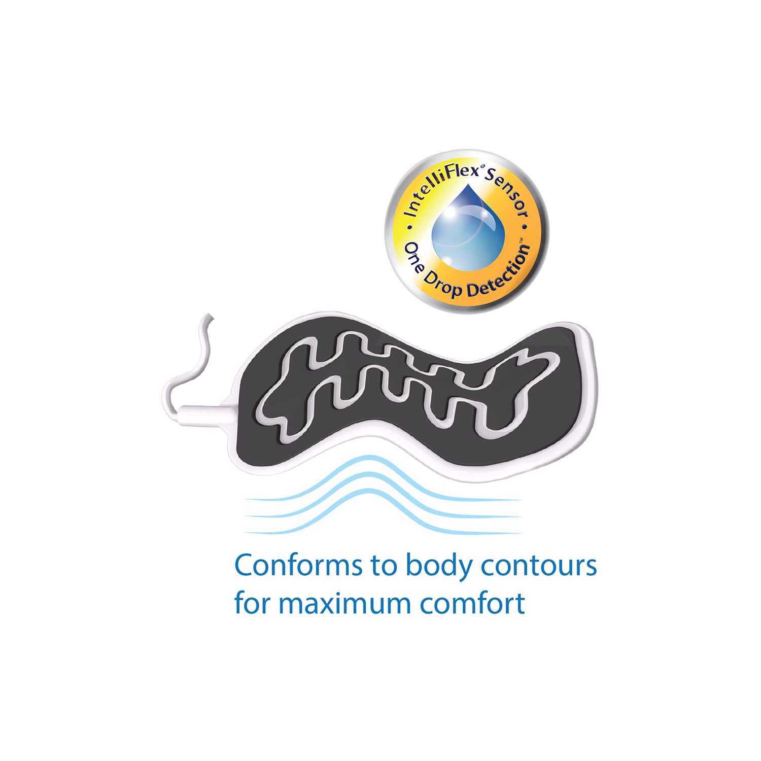 Chummie Premium alarme de mouillage de lit pour les personnes qui dorment profondément - système primé et cliniquement éprouvé avec des sons forts,