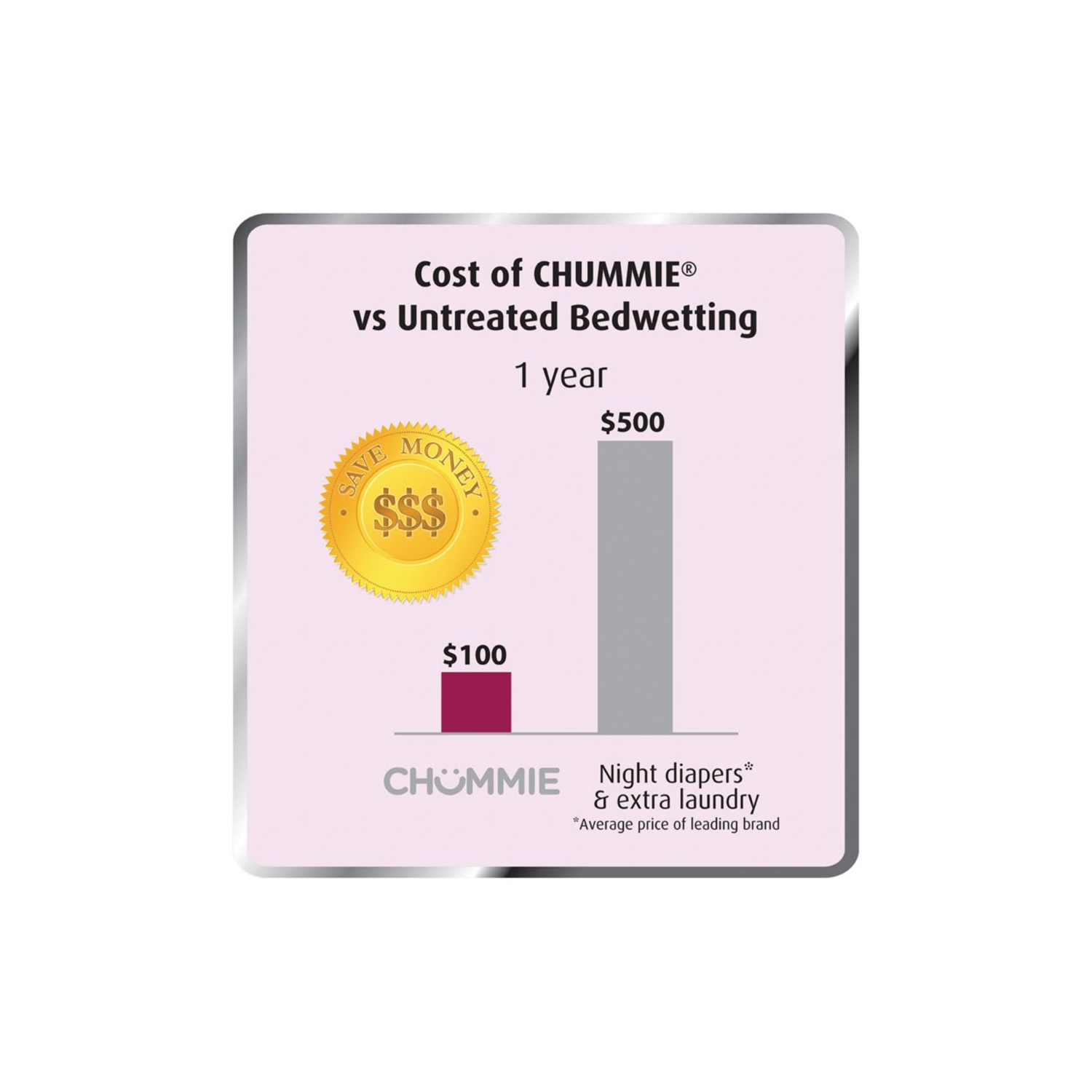 Chummie Premium alarme de mouillage de lit pour les personnes qui dorment profondément - système primé et cliniquement éprouvé avec des sons forts,