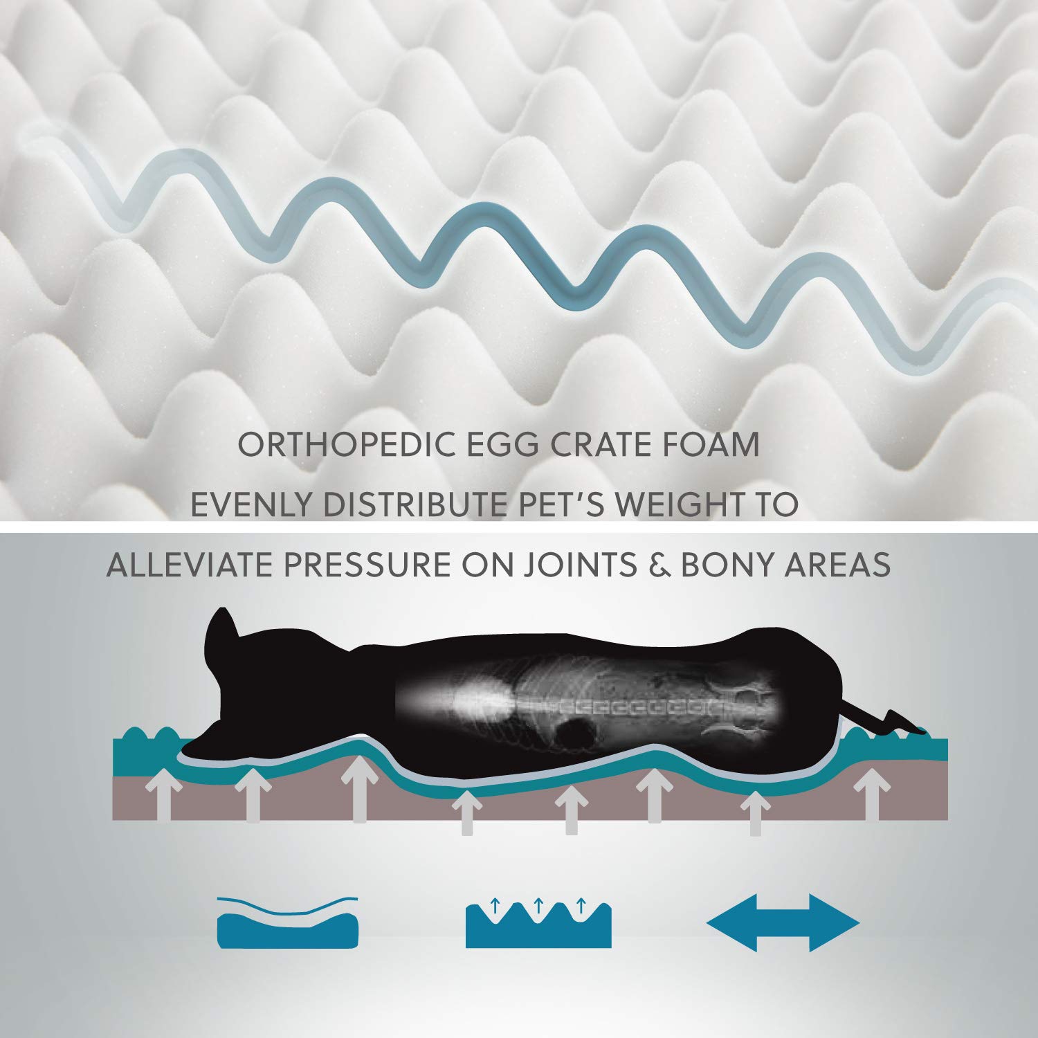 Large Dog Bed for Large Dogs - Orthopedic Big Dog Beds with Removable Washable Cover, Egg Crate Foam Pet Bed Mat, Suitable for Dogs Up to 75 lbs, Grey