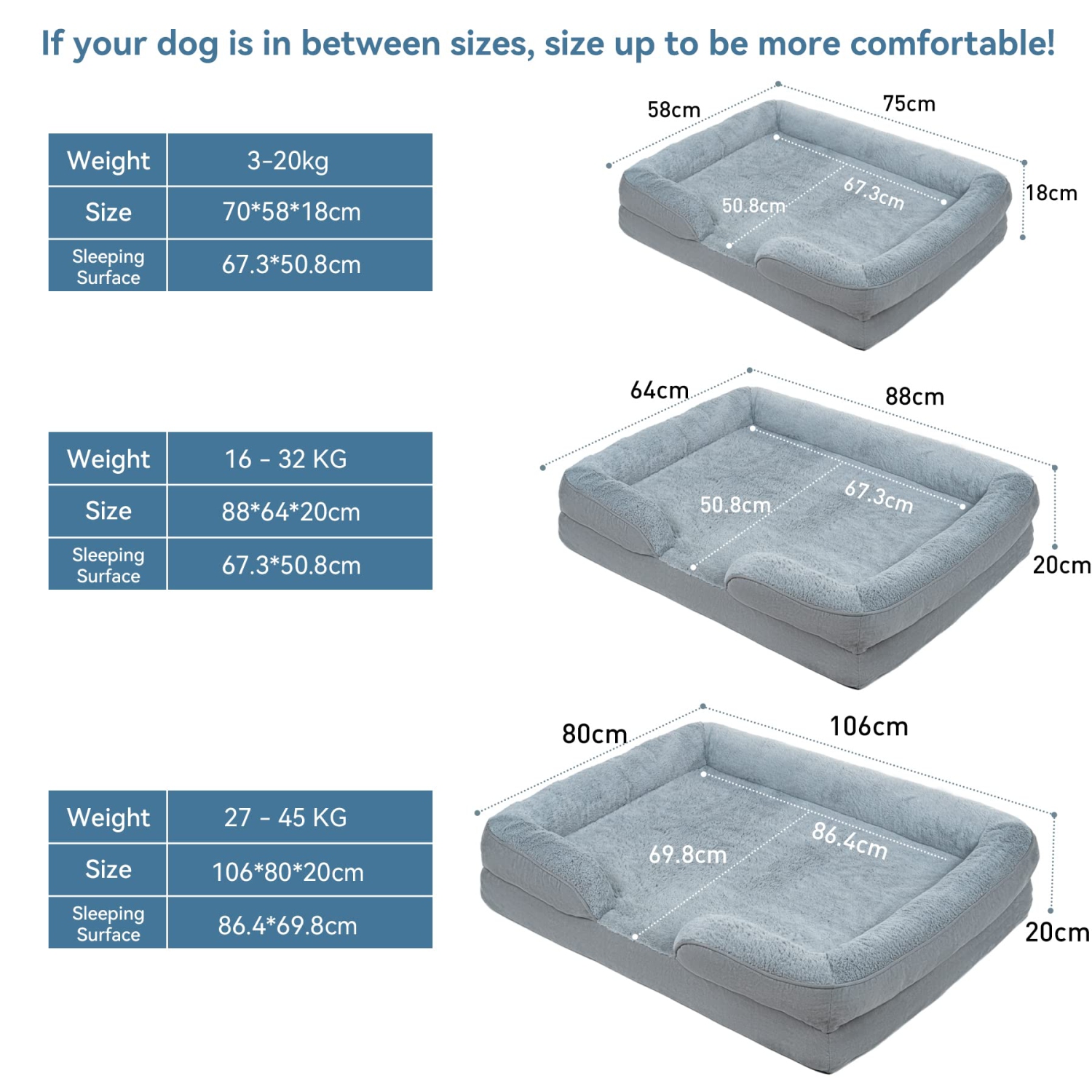 Orthopedic Dog Bed 70x58x18CM,Ergonomic Dog Sofa,Two Pads Removable,Cover with Non-Slip and Machine Washable