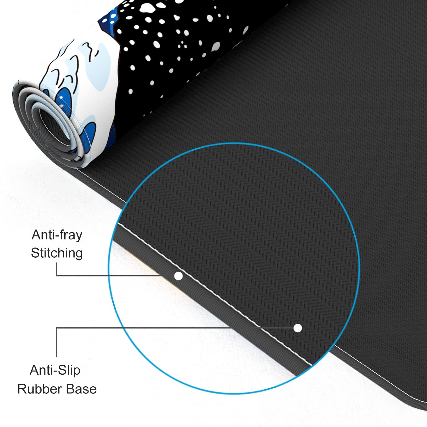 Keyboard Mouse Pad Set, XXL Large Desk Pad+Keyboard Wrist Rest+Mouse Wrist Cushion Support, Ergonomic Memory Foam, 35.5" x 15.7" Extended Mousepad,