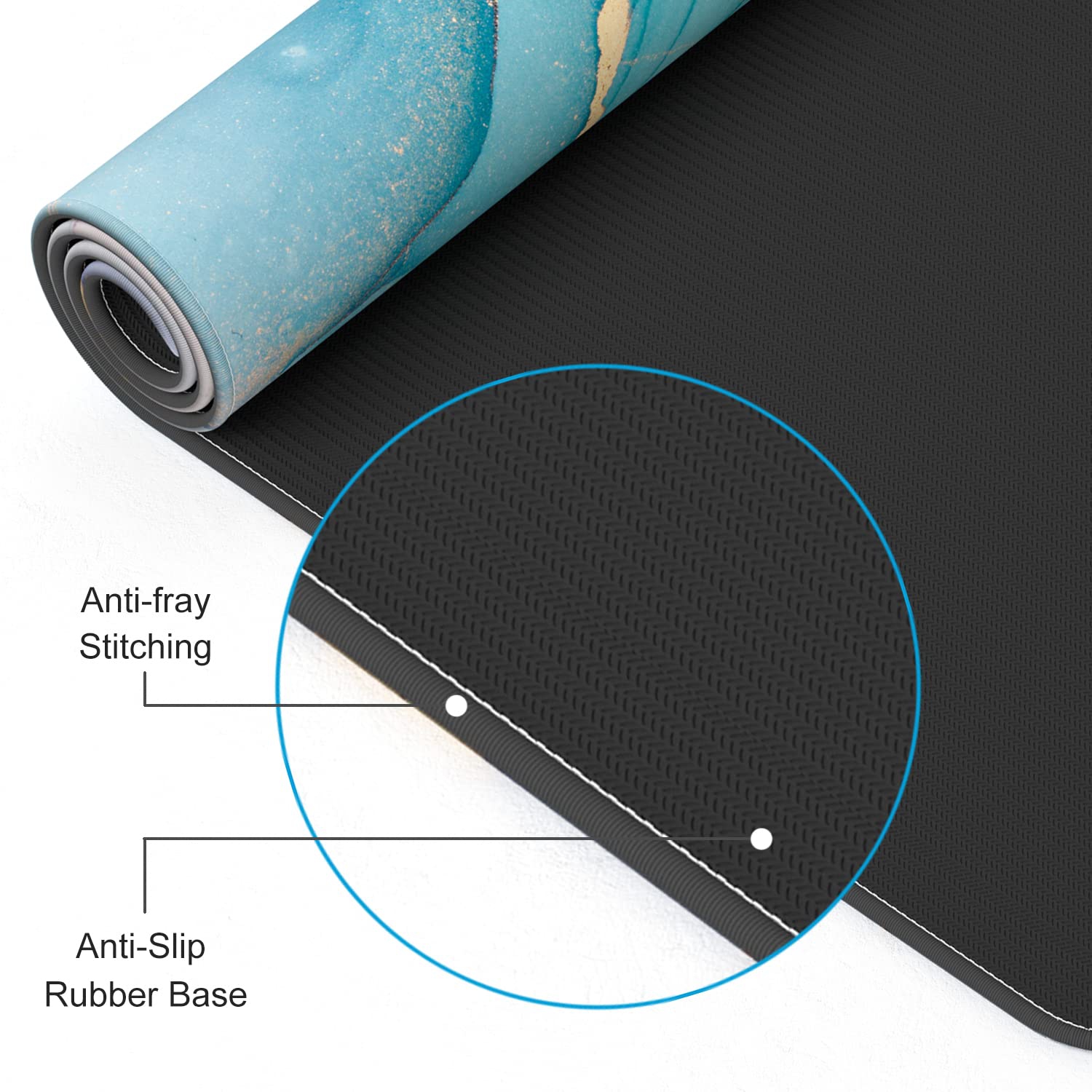 Keyboard Mouse Pad Set, XXL Large Desk Pad+Keyboard Wrist Rest+Mouse Wrist Cushion Support, Ergonomic Memory Foam, 35.5" x 15.7" Extended Mousepad,