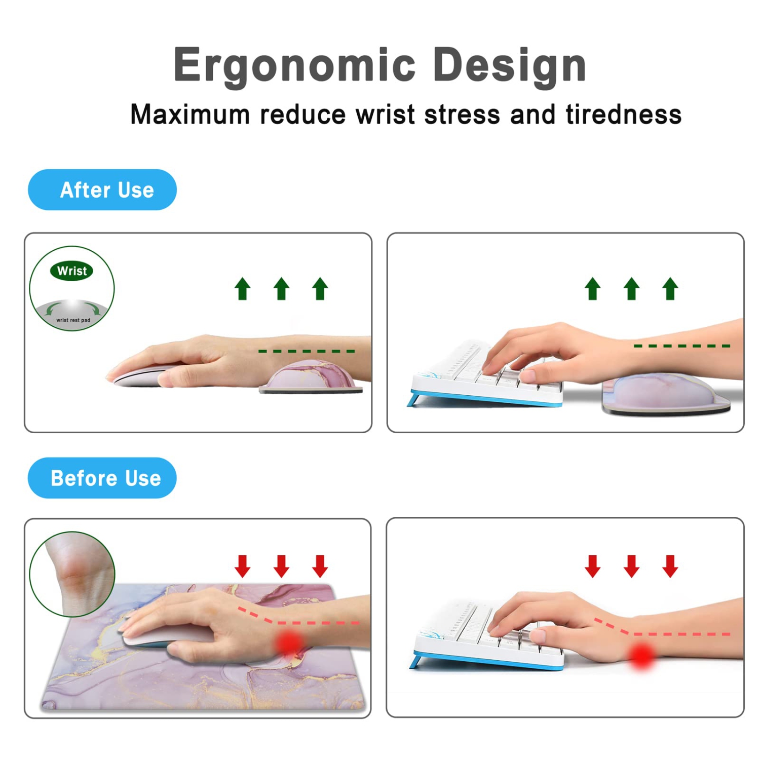 4 in 1 Large Mouse Pad Keyboard Wrist Rest Set, Extended Gaming Mouse Pad with Wrist Support, Ergonomic Non-Slip Desk Mat for Office, Home