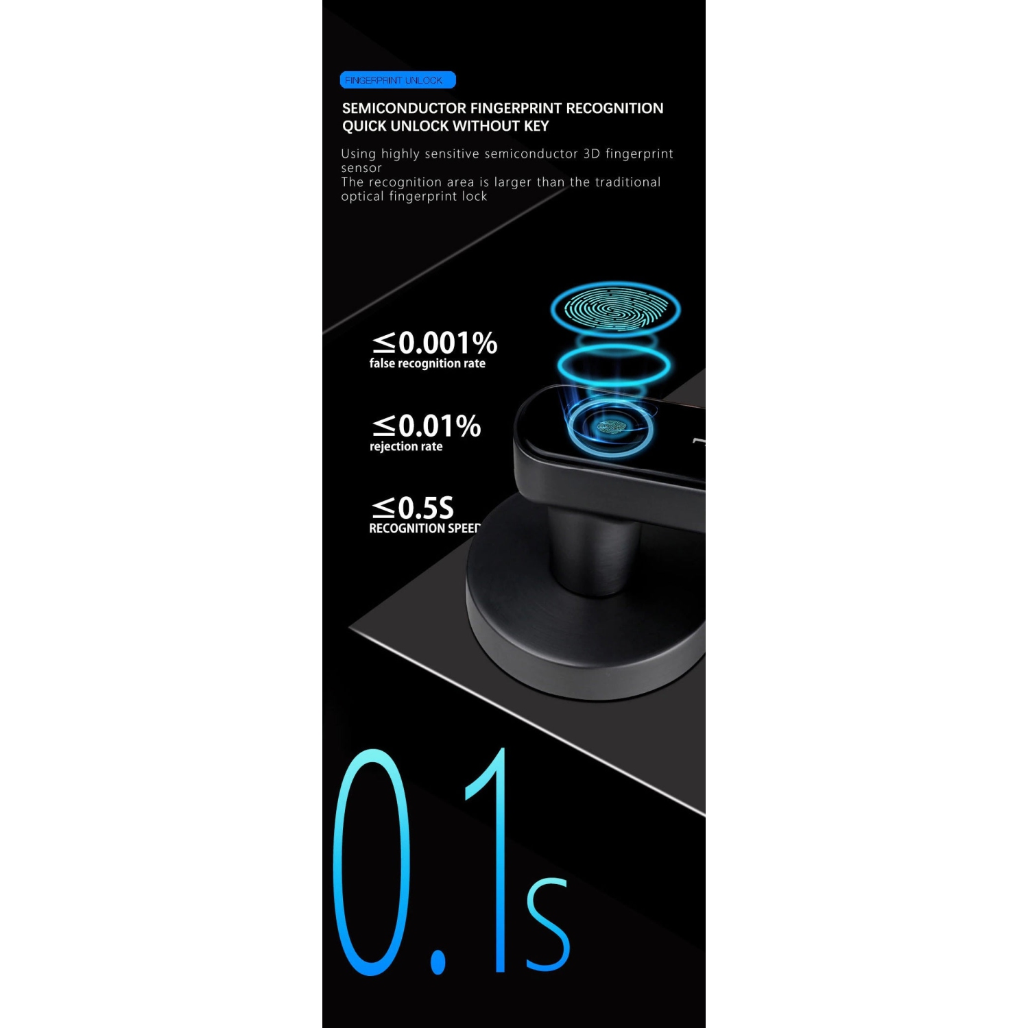 ISPEKTRUM iSM06 Biometric Smart Door Lock with Keypad Keyless Entry Fingerprint Door Handlesets, Passcodes, Keys Unlock for Home, Apartment, Office,