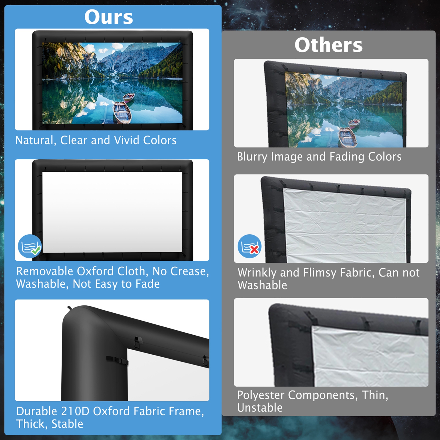 Gymax 15 Ft Inflatable Movie Screen Outdoor Projector Screen w/ Air Blower Carry Bag