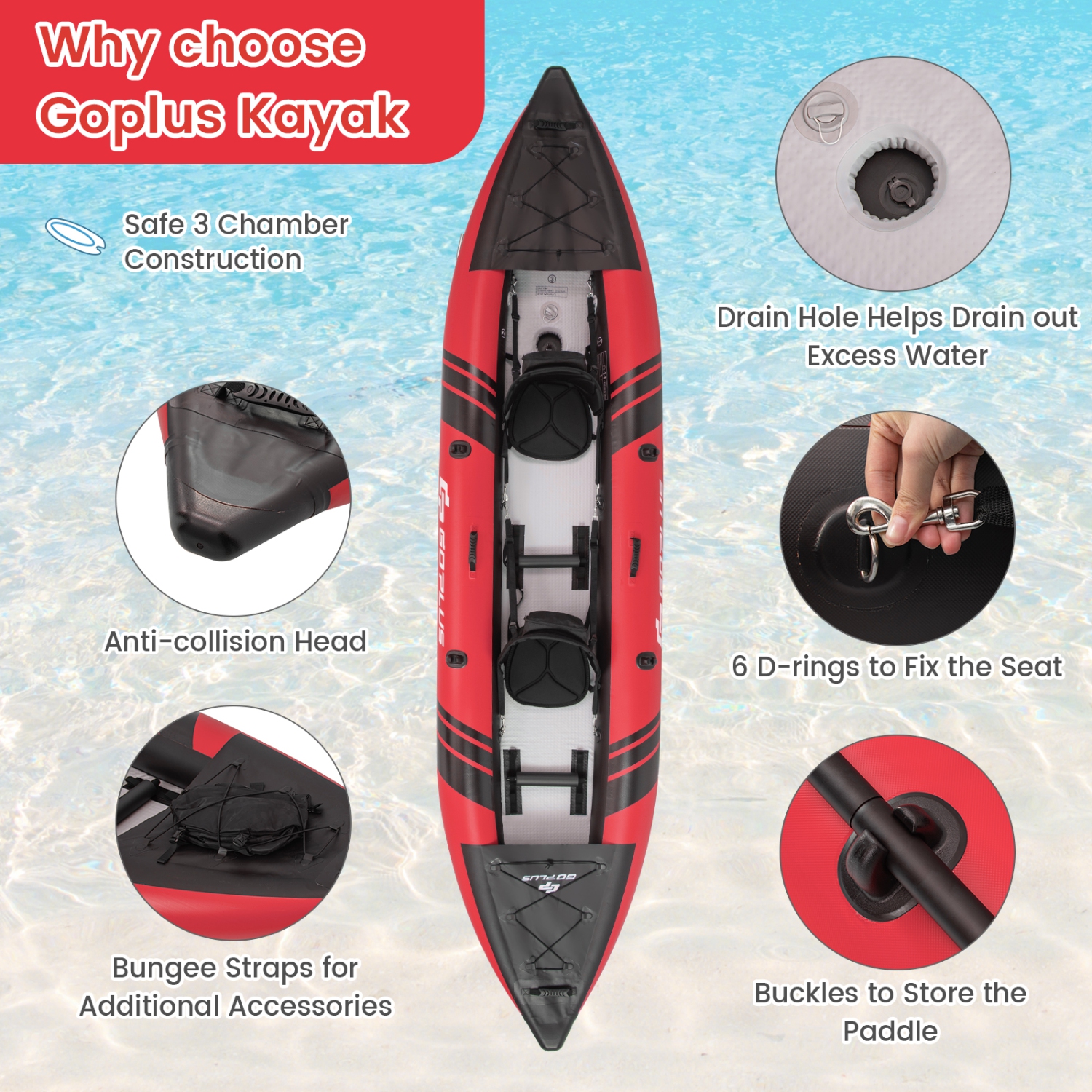 Goplus Inflatable Kayak Set Portable 2-person Kayak with Aluminium Oars EVA Padded Seat