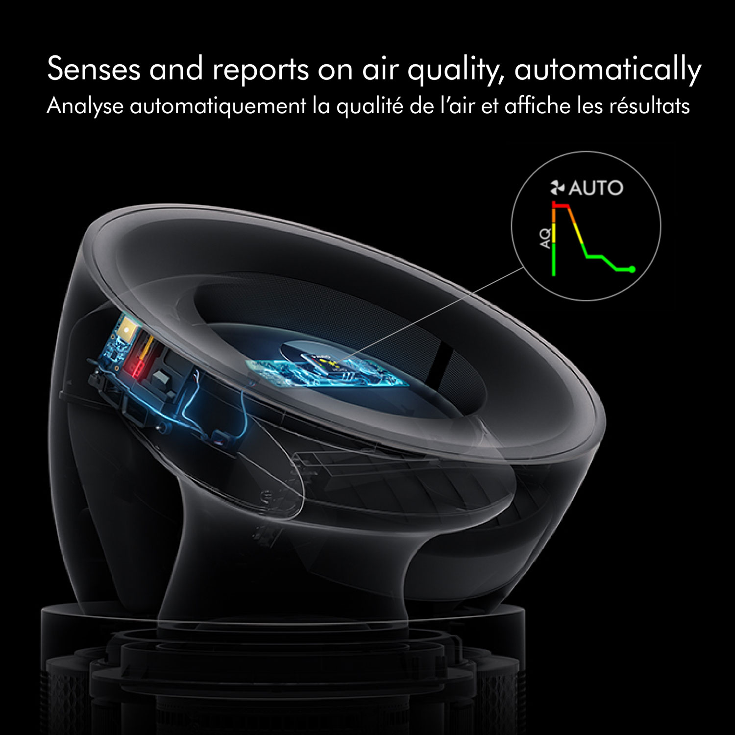 Dyson Purifier Big+Quiet BP03 Formaldehyde BP03 with HEPA Filter