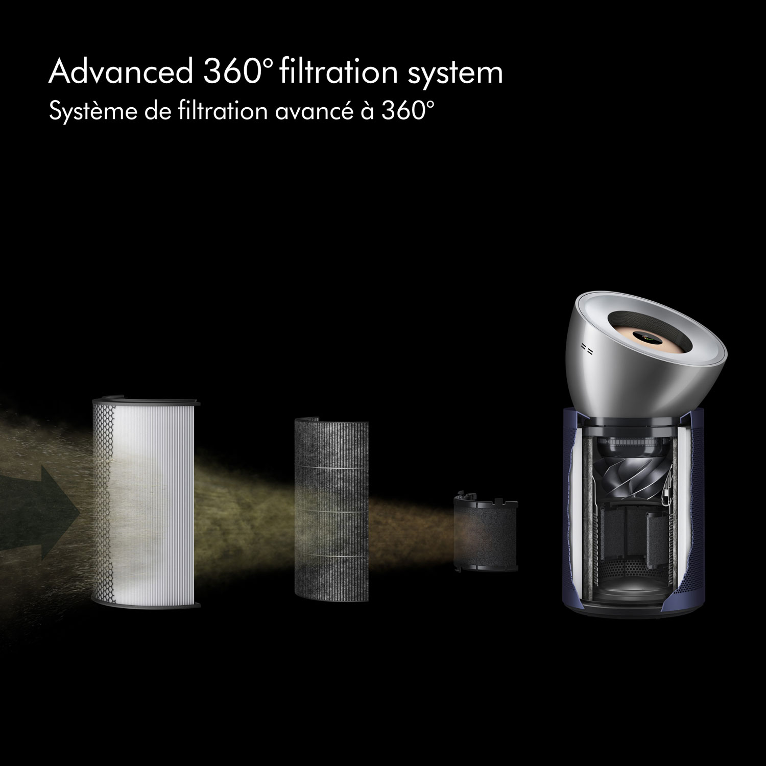 Dyson Purifier Big+Quiet BP03 Formaldehyde BP03 with HEPA Filter