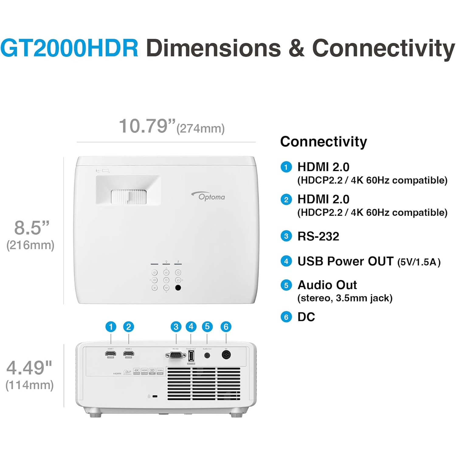 Optoma GT2000HDR Ultra-Compact Short Throw Full HD Home Laser Projector