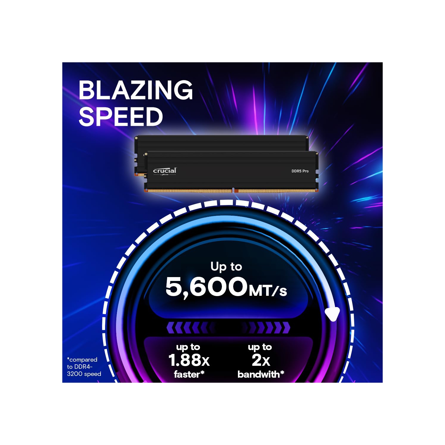 Micron Technology 32GB DDR5 5600MHz Desktop Memory