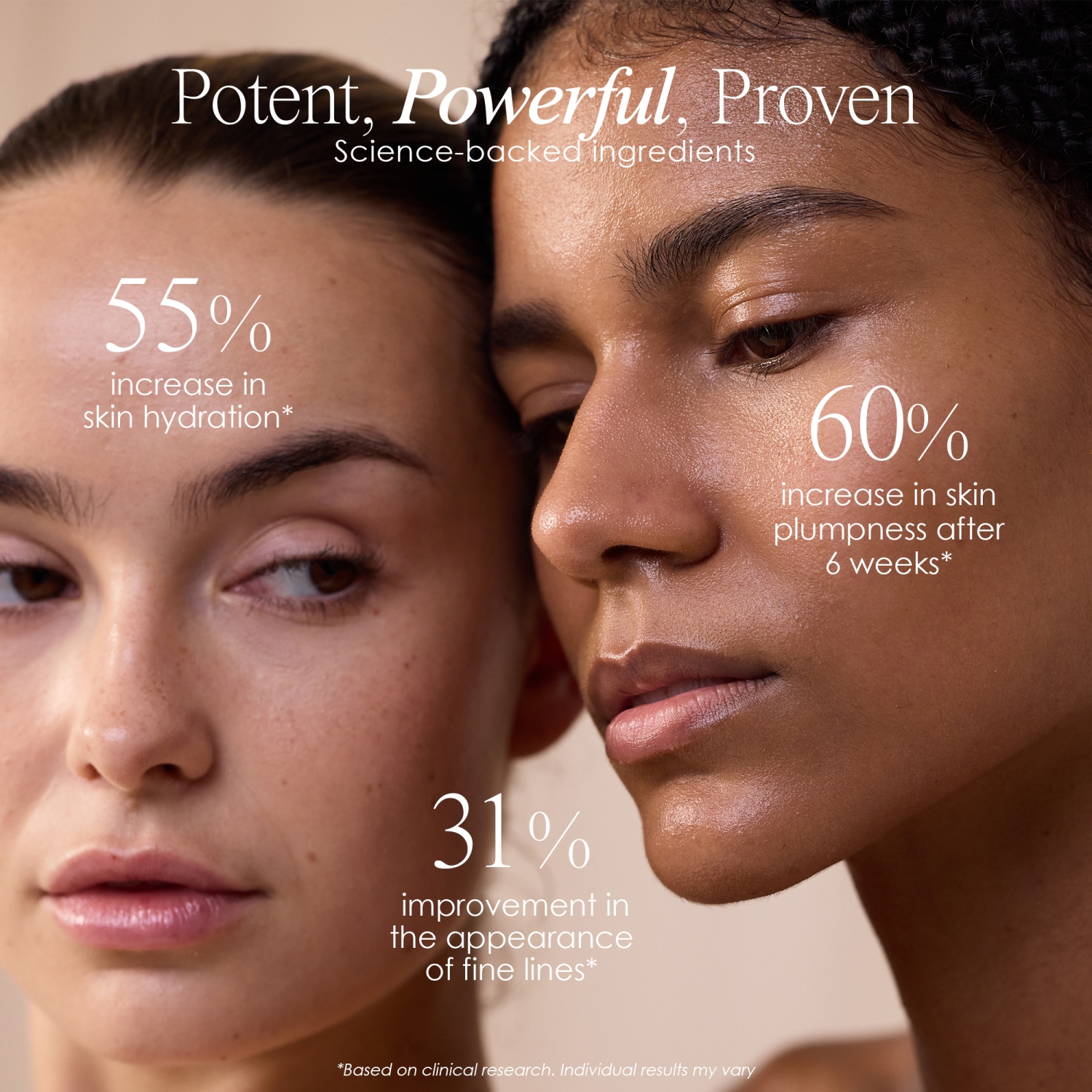 Project E Beauty Hyaluronic Acid Serum Anti-Aging with Vitamin C & E, for Unisex, Hydration for the Eyes & Face, 30ml