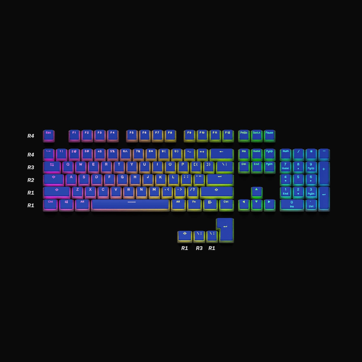 Pudding Keycaps Set | Doubleshot PBT Keycap Set | Full 108 OEM Profile Key Set | ANSI US-Layout | for Mechanical Keyboard | Compatible with Cherry
