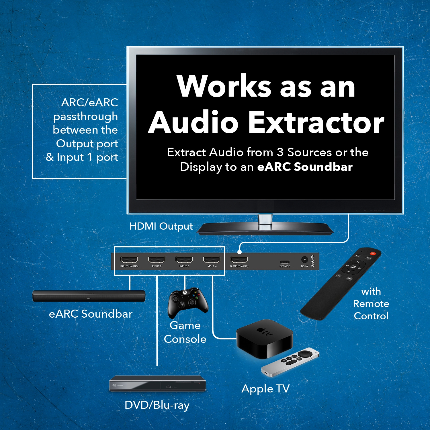 4K commutateur d'extraction audio HDMI avec gestion ARC/EARC et EDID