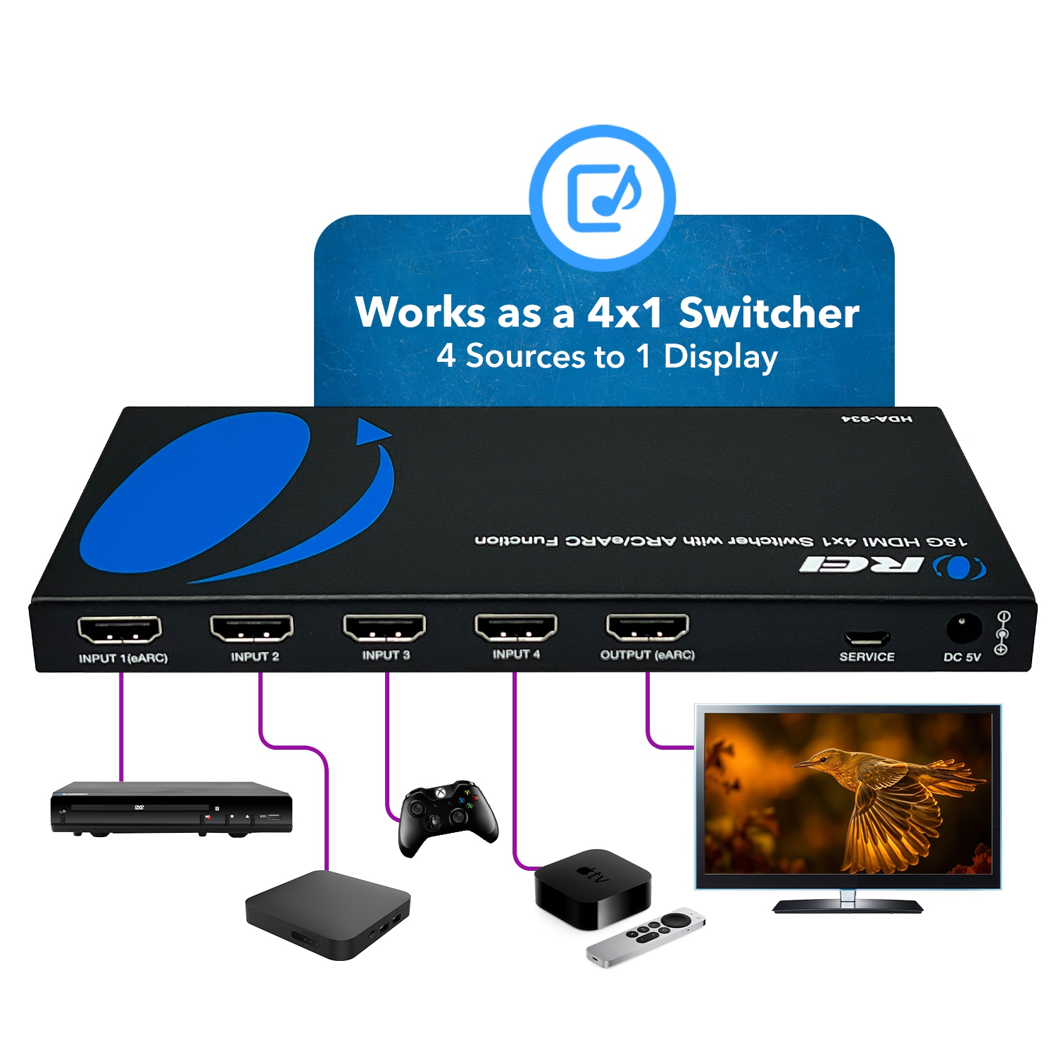 4K commutateur d'extraction audio HDMI avec gestion ARC/EARC et EDID