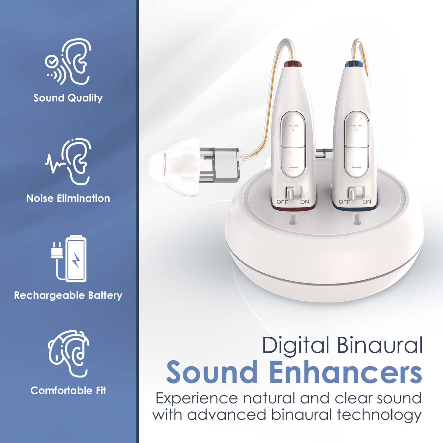 Rechargeable BTE Hearing Amplifiers for Seniors – Digital Binaural PSAP, Long-Lasting Battery, Comfortable All-Day Design, Noise Cancelling.