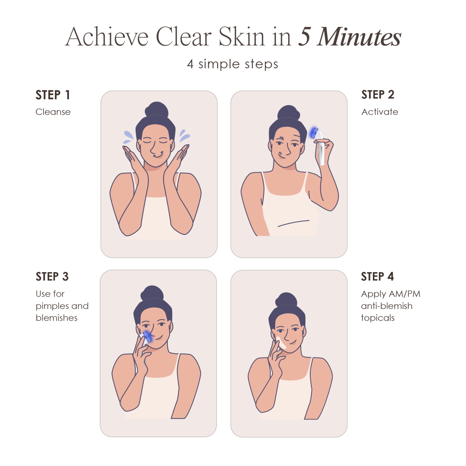 Project E Beauty Blue LED+ | Acne Light Therapy | Anti-Blemish | for Oily Skin | Reduce Dark Spots & Scars | Calm Inflammation