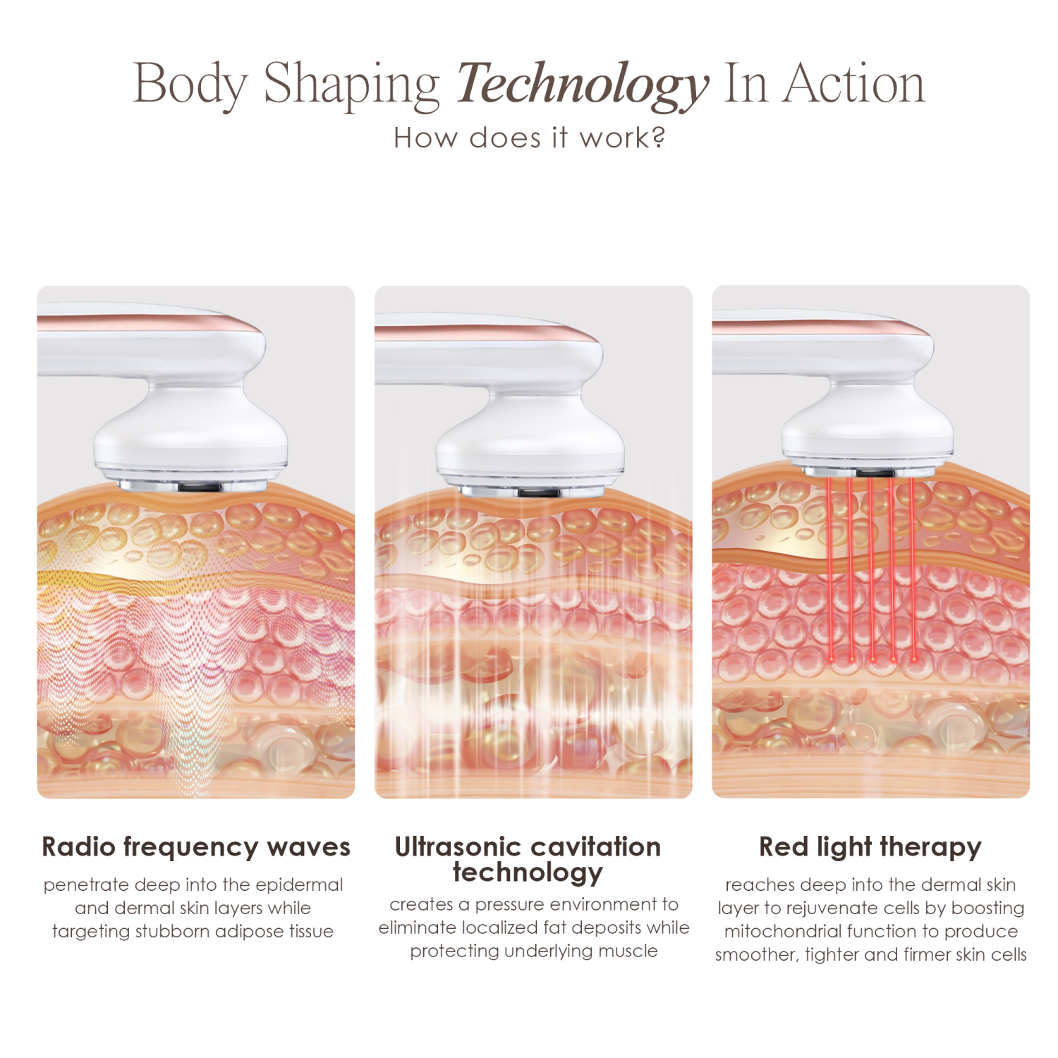 Project E Beauty BodySculpt | LED RF Beauty System | 3-in-1 Body Shaping Device | Body Massager | Firming & Contouring