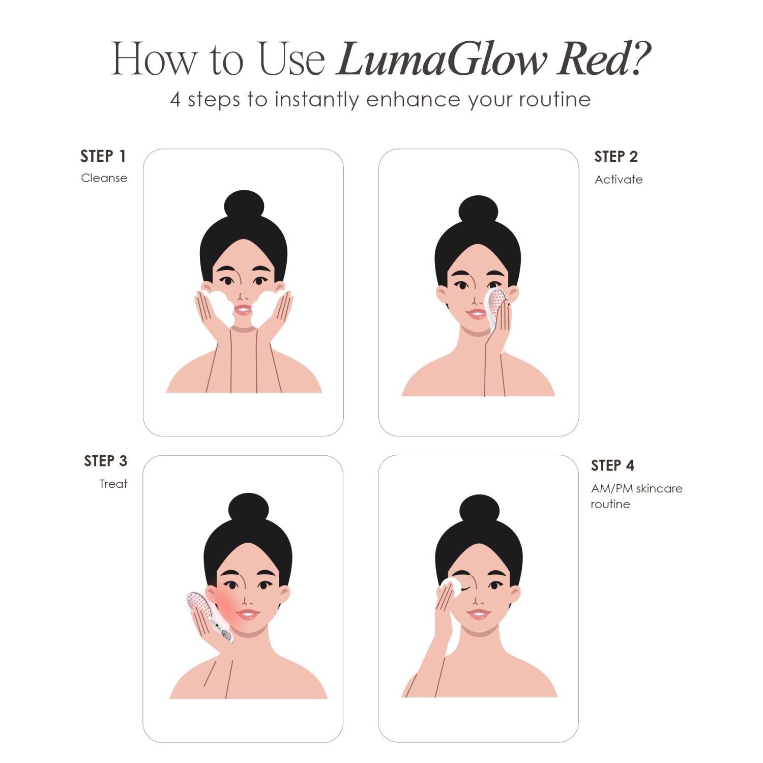 Project E Beauty LumaGlow Red | Anti-Aging LED Light Therapy Wand | Reduce Wrinkles | Collagen Booster | FDA-Cleared
