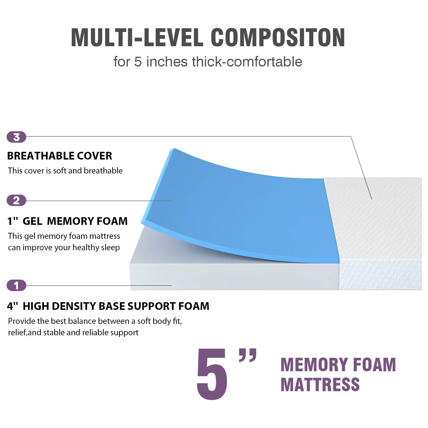 5 Inch Gel Memory Foam Mattress Medium-Firm Mattress for Pressure Relief & Cooler Sleep Mattress for Kid Adults CertiPUR-US Certified Mattress in a