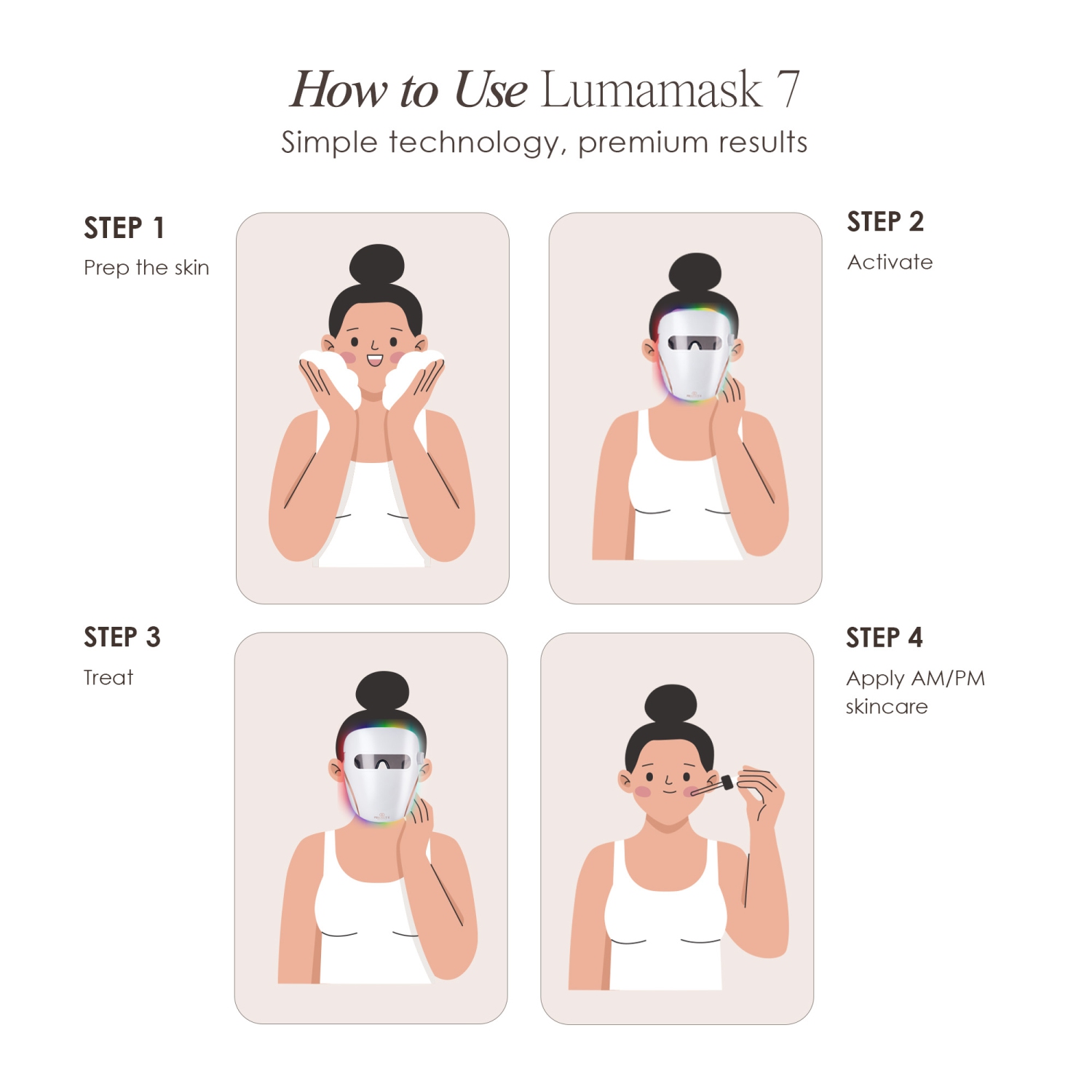 Project E Beauty Lumamask 7 | LED Light Therapy Face Mask | 7 LED Colors | with Red Light Therapy | Anti-Aging & Anti-Blemish