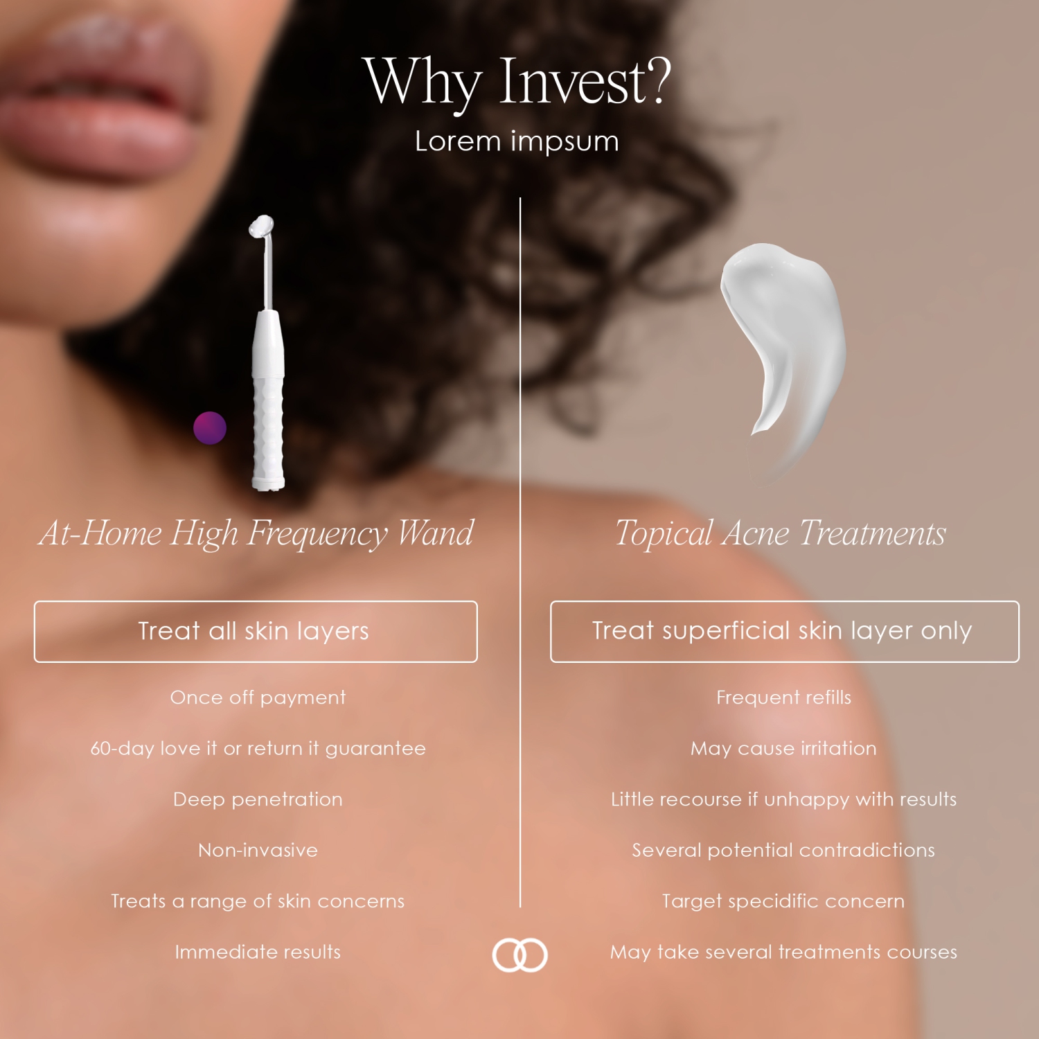 Project E Beauty Faisca Argon | High Frequency Wand | Anti-Acne | Tighten & Lift | Wound Healing | Prevent Hair Loss