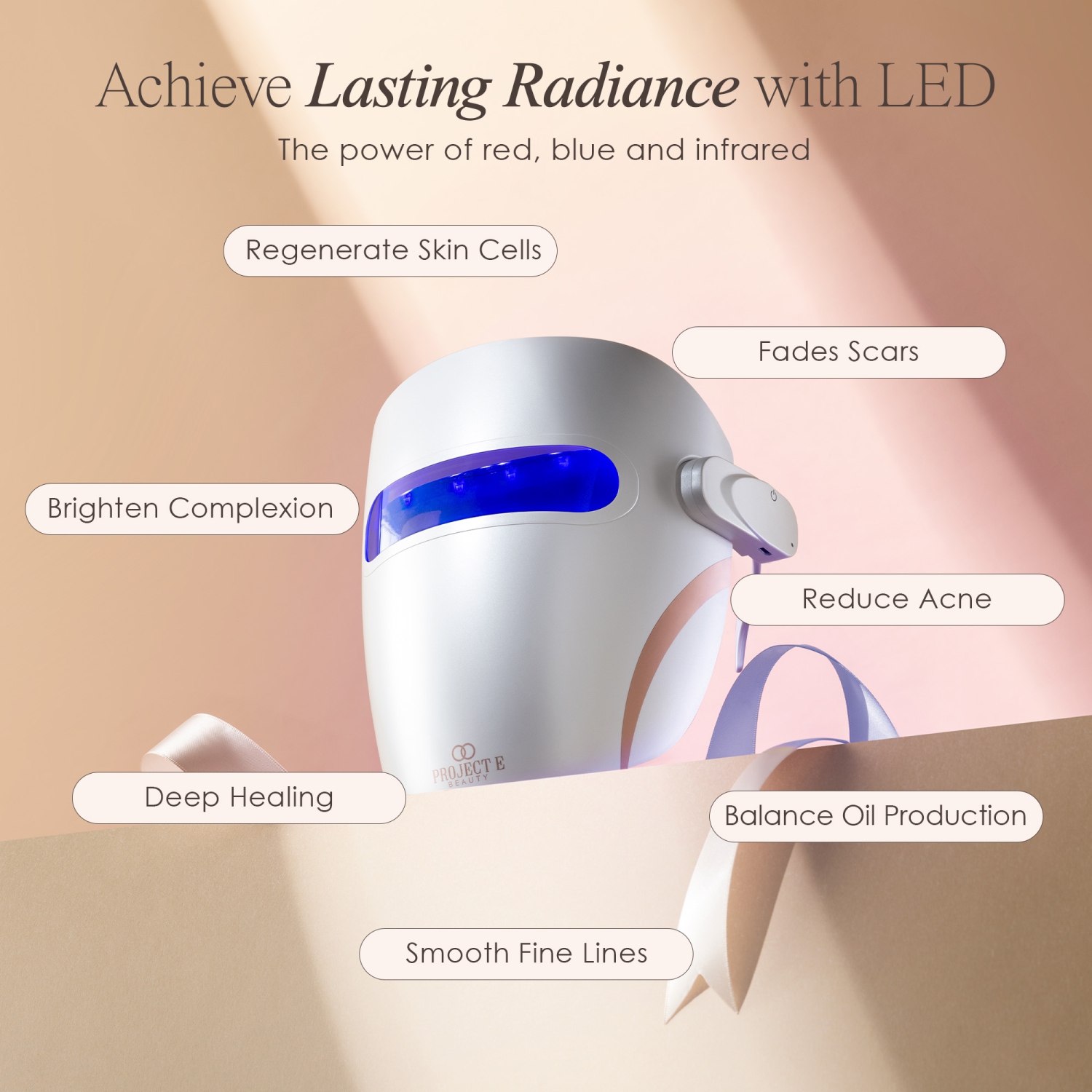 Project E Beauty Lumamask Pro | LED Light Therapy Face Mask | Infrared, Red & Blue Light Therapy | Anti-Wrinkle & Anti-Acne