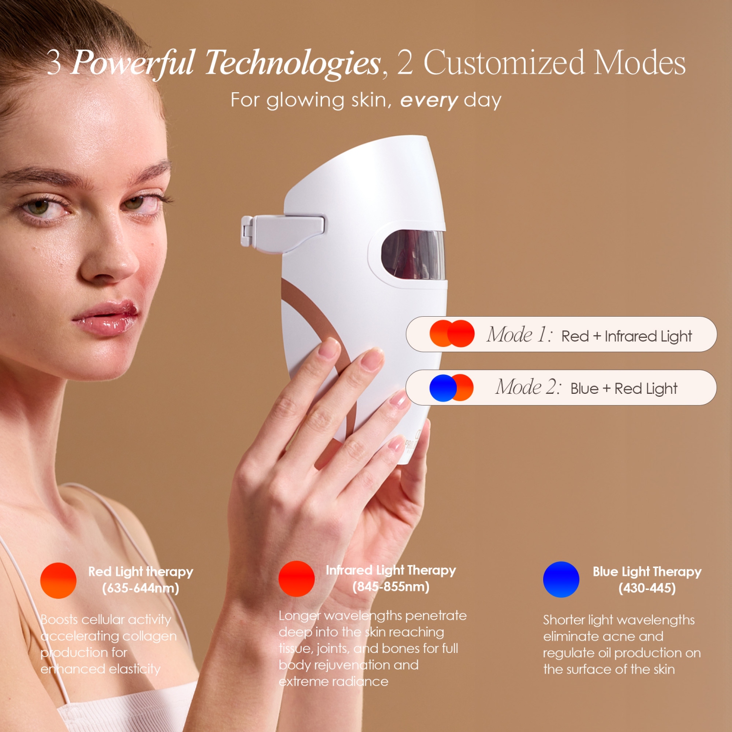 Project E Beauty Lumamask Pro | LED Light Therapy Face Mask | Infrared, Red & Blue Light Therapy | Anti-Wrinkle & Anti-Acne