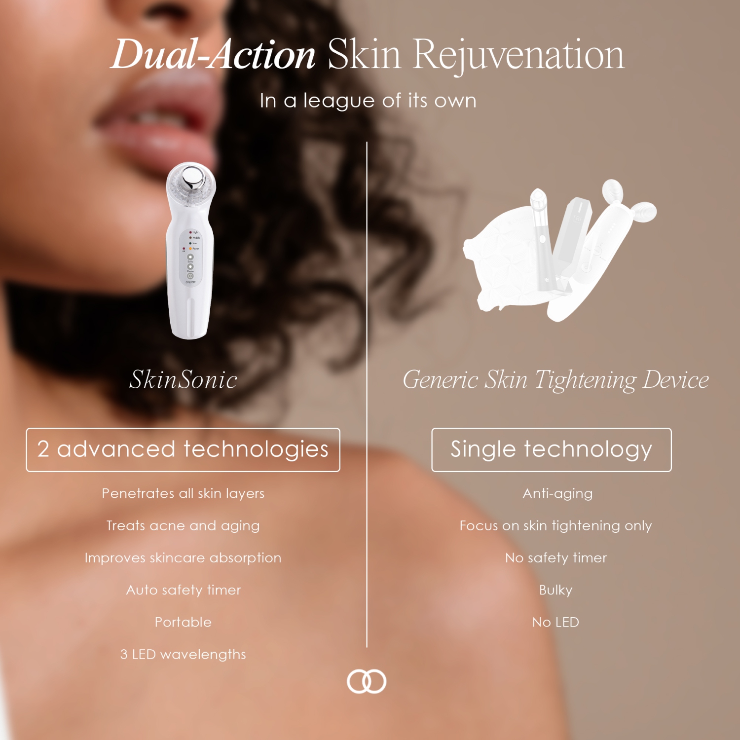 Project E Beauty SkinSonic | LED Ultrasonic Wand | Red, Blue & Green LED Light Therapy | Collagen Boost | Anti-Aging