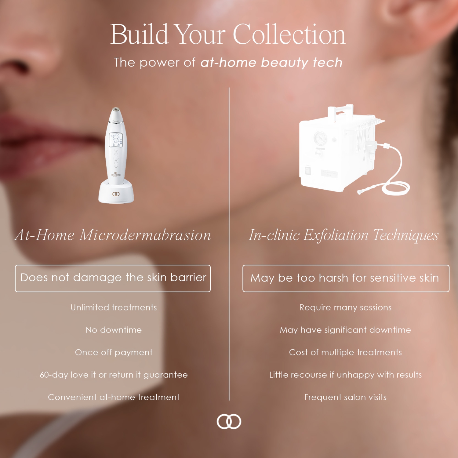 Project E Beauty Reinvo Facial Microdermabrasion Wand | Skin Renewal | Reduce Fine Lines & Wrinkles | Treat Sun Damage