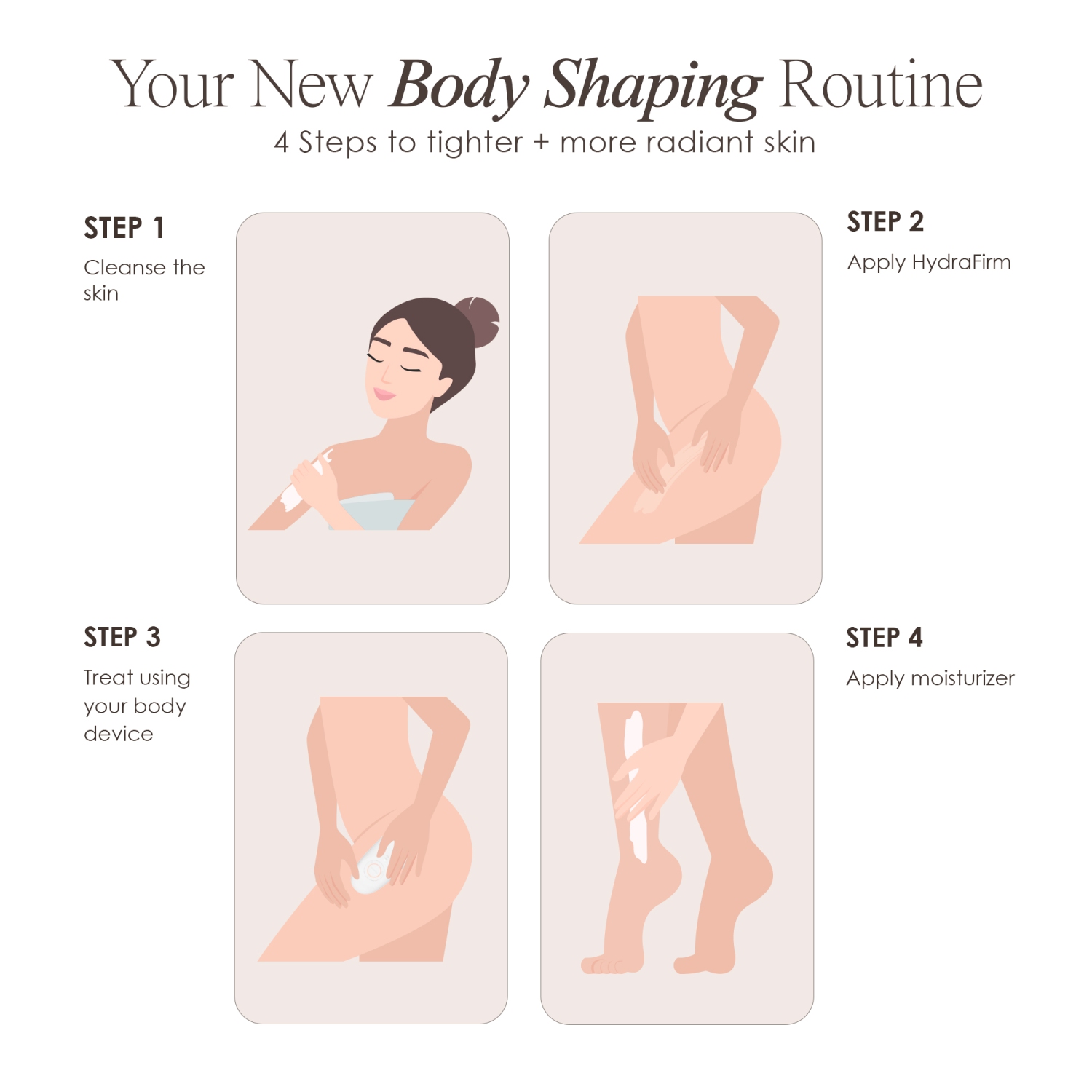 Project E Beauty HydraFirm Body Gel | Reduces Cellulite | for Body Shaping & Contouring | with Hyaluronic Acid | 50ml