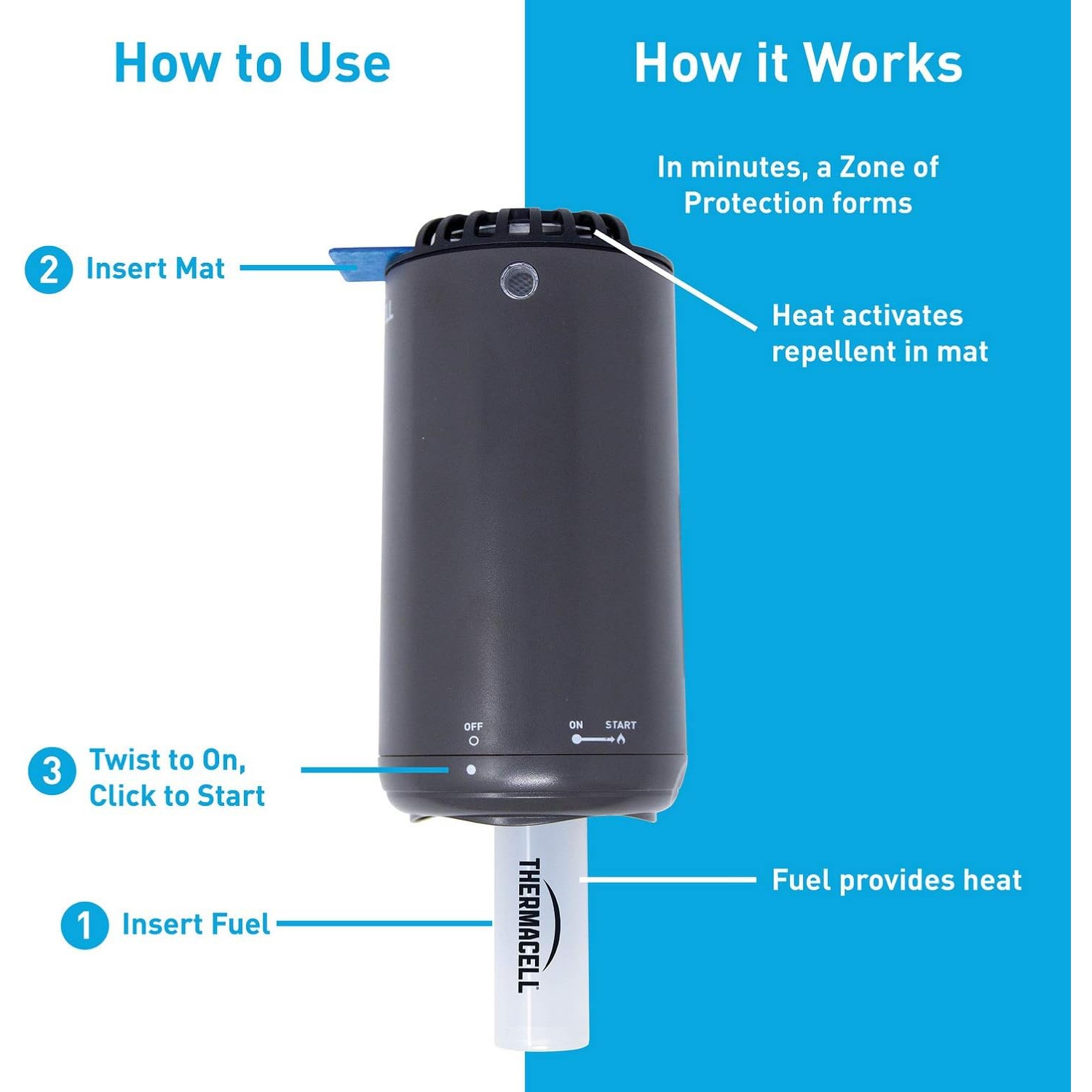 Thermacell Patio Shield Mosquito Repeller And Refill Bundle - DEET-Free & Scent-Free - Black