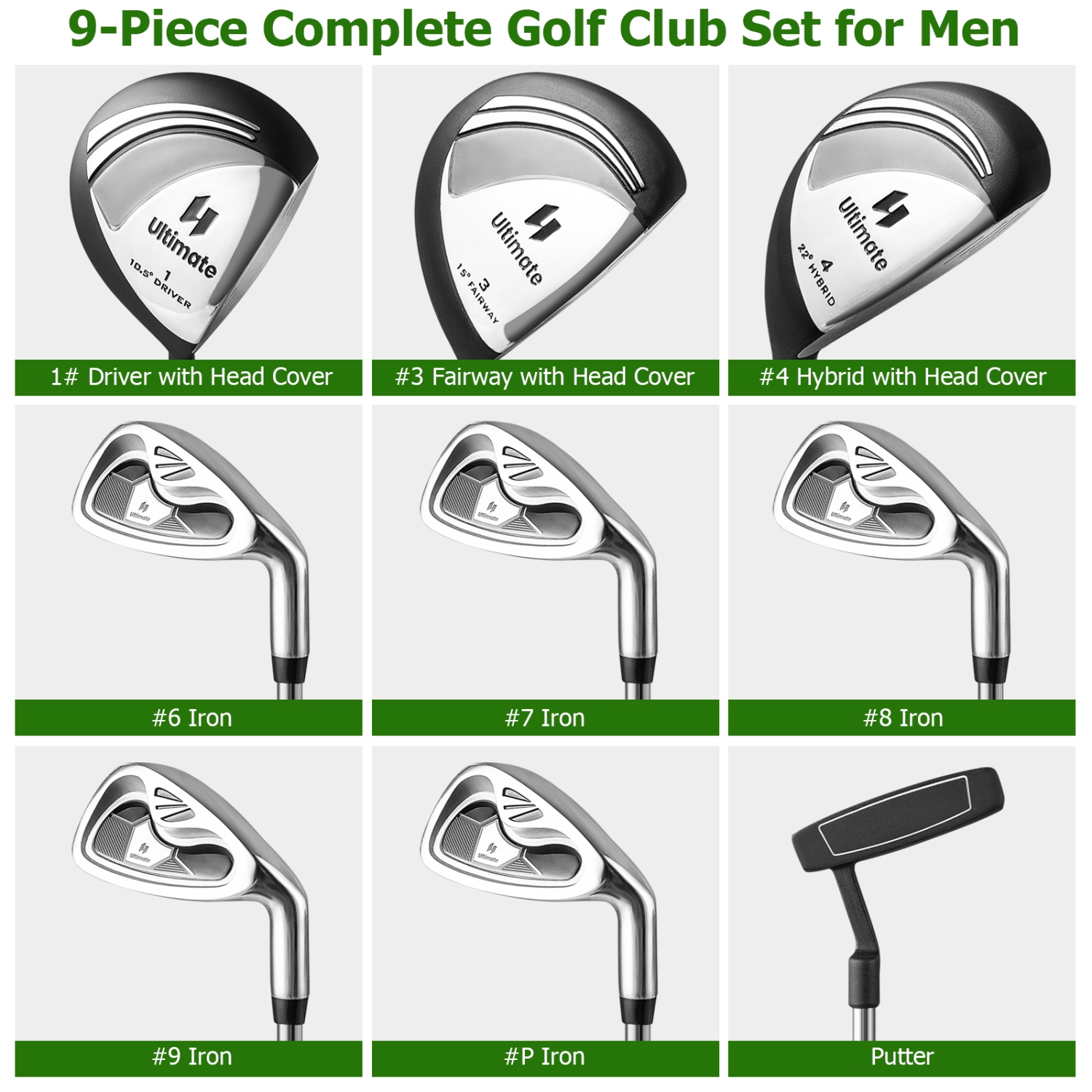 Costway 9 PCS Men's Complete Golf Club Set Right Handed with 460cc Alloy Driver Irons Gray/Navy