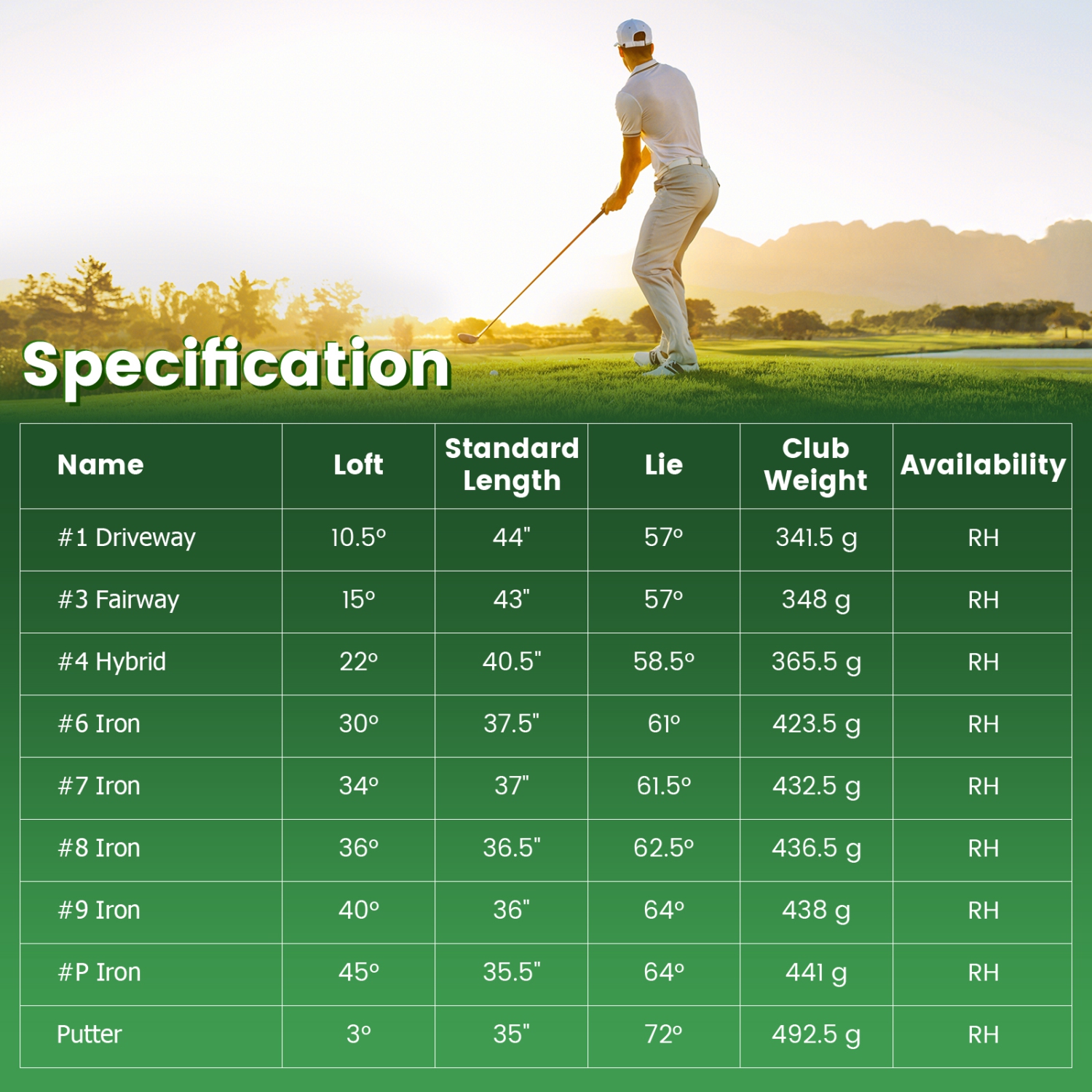 Costway 9 PCS Men's Complete Golf Club Set Right Handed with 460cc Alloy Driver Irons Gray/Navy