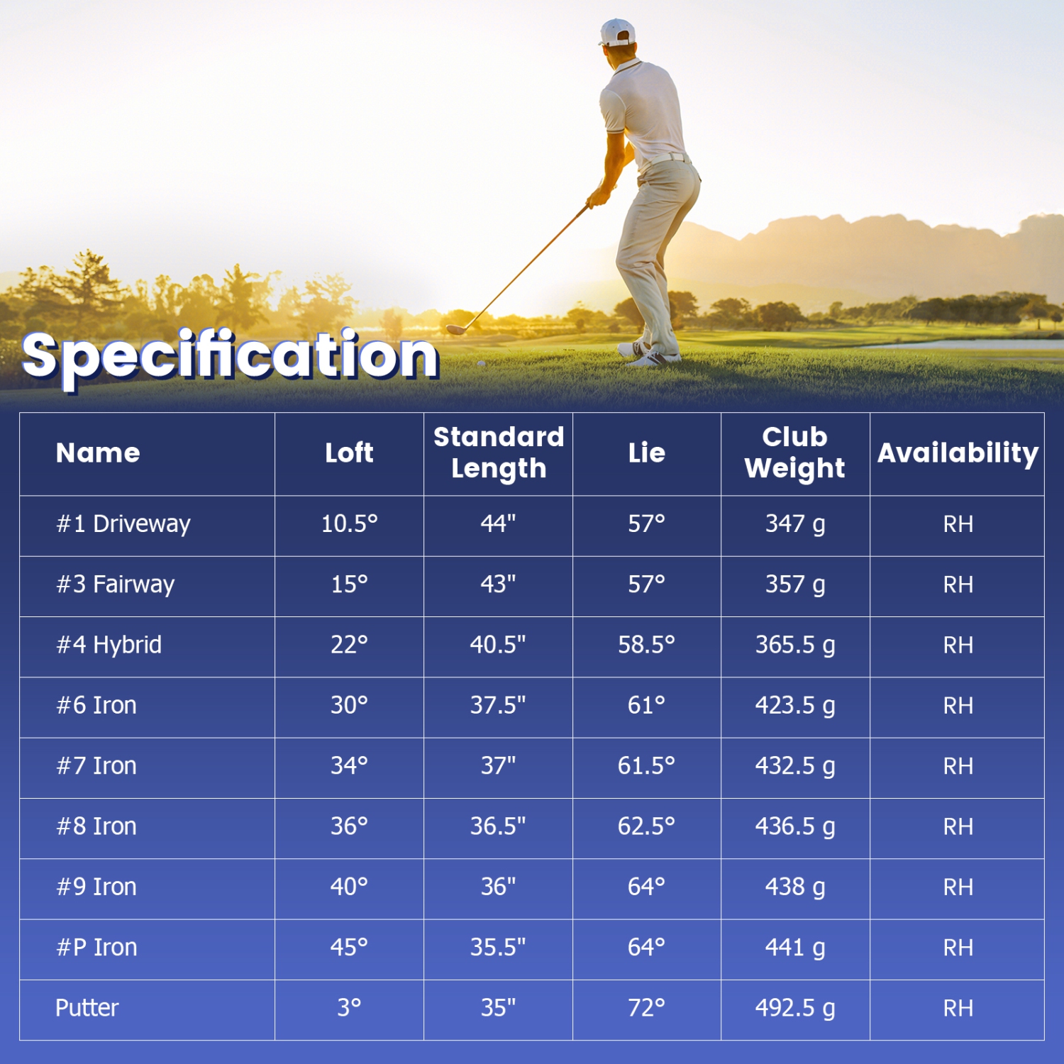 Ensemble de bâton de golf complet pour hommes 9 pièces de Costway pour droitier avec fers en alliage 460cc gris/bleu marine