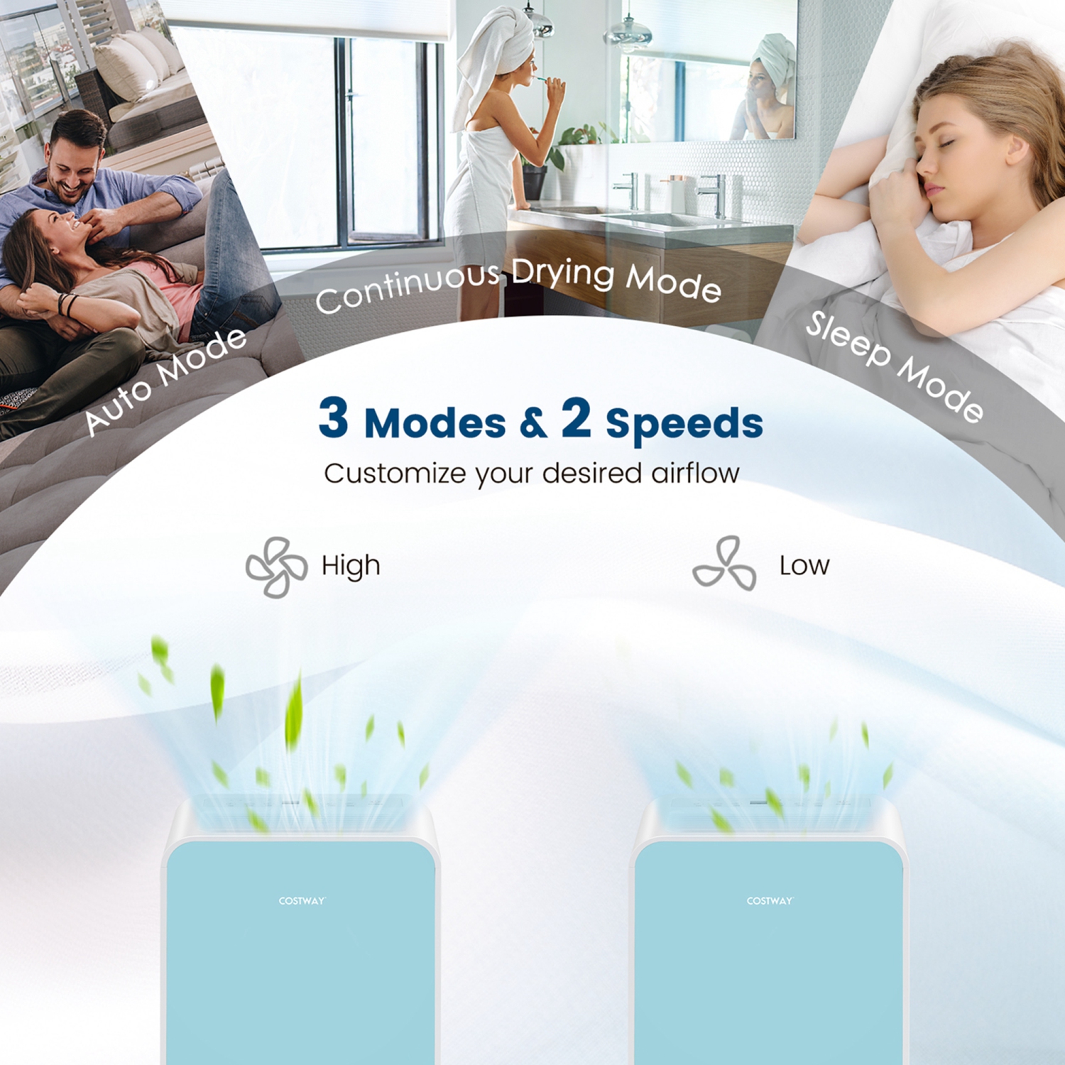 Déshumidificateur de Costway pour sous-sol maison 32 chopines/jour 3 modes portable jusqu'à 2500 pi2 Bleu-rose-jaune