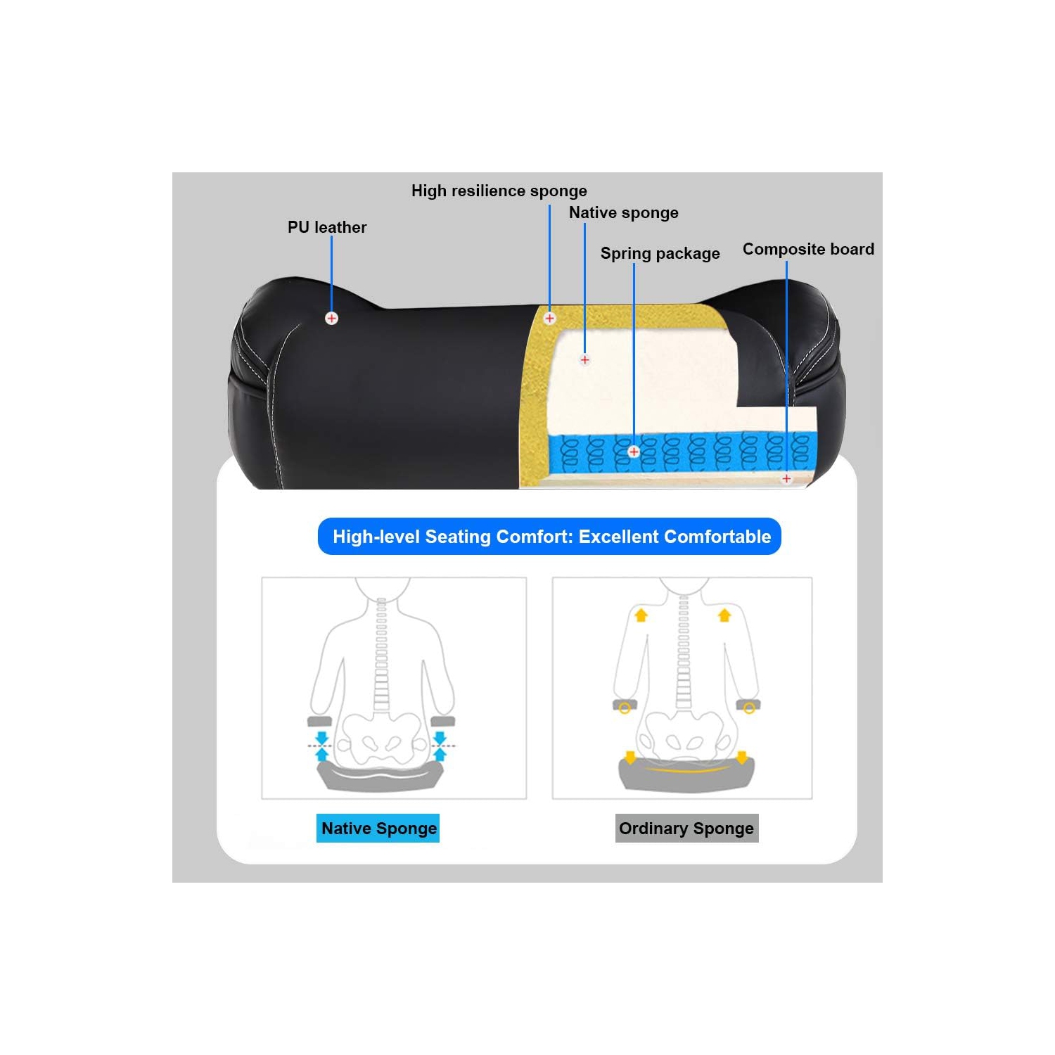 BestOffice Big and Tall Office Chair 500lbs Wide Seat Ergonomic Desk Chair with Lumbar Support Arms High Back PU Leather Executive Task Computer