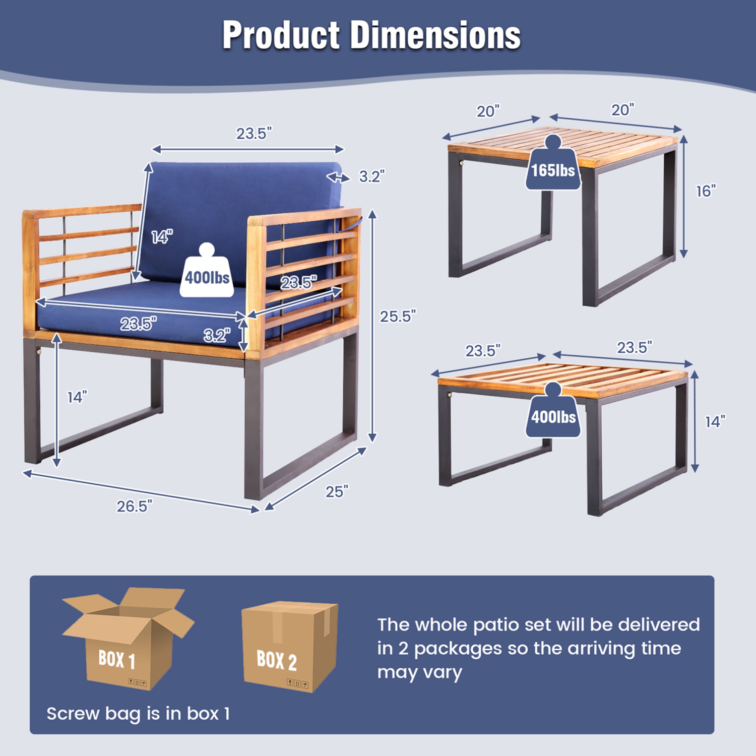 Ensemble patio 5pcs de Costway avec chaise rembourrée en bois d'acacia et pouf/table d'appoint, bleu marine