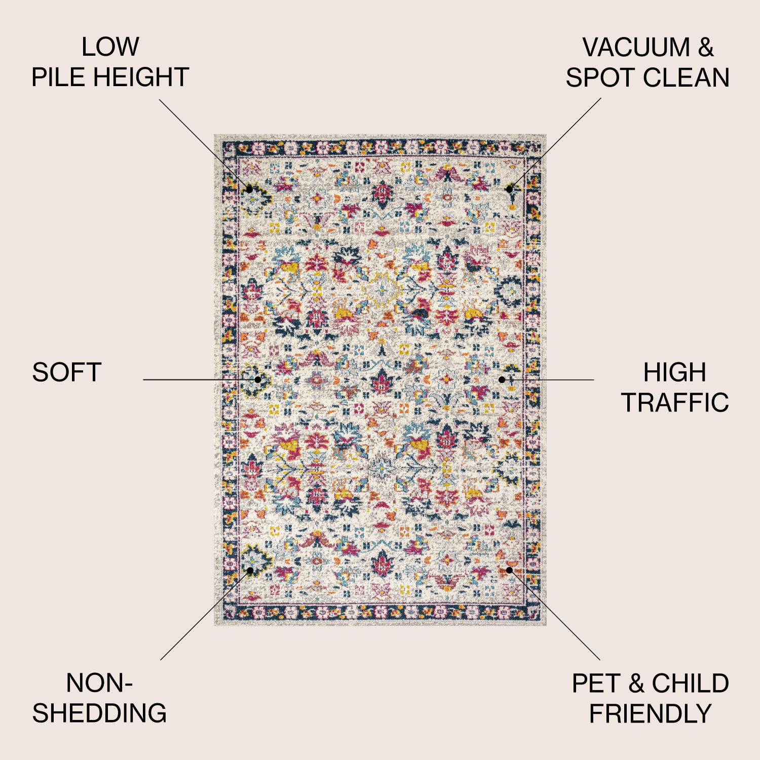 Alfombra Modern Persian Boho Floral Area Rug