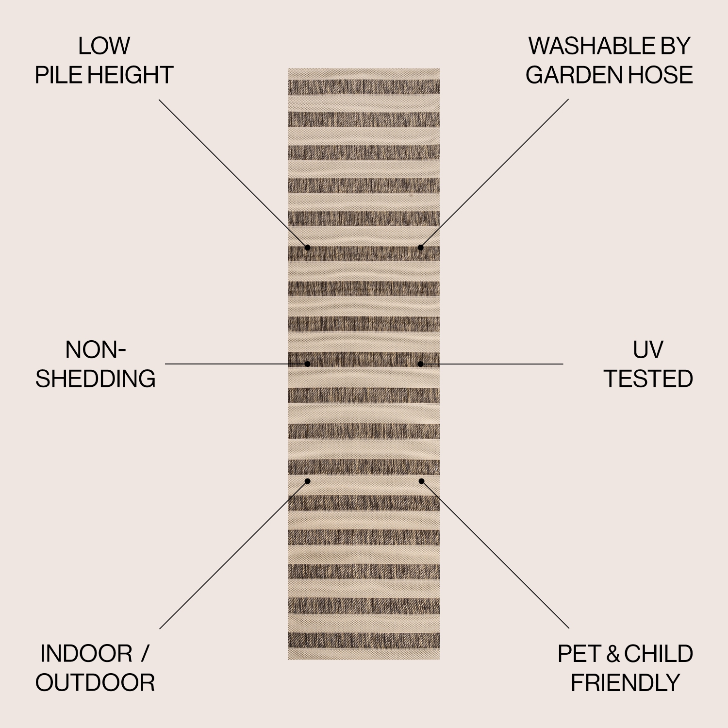 Aveiro Wide Stripe Indoor/Outdoor Area Rug