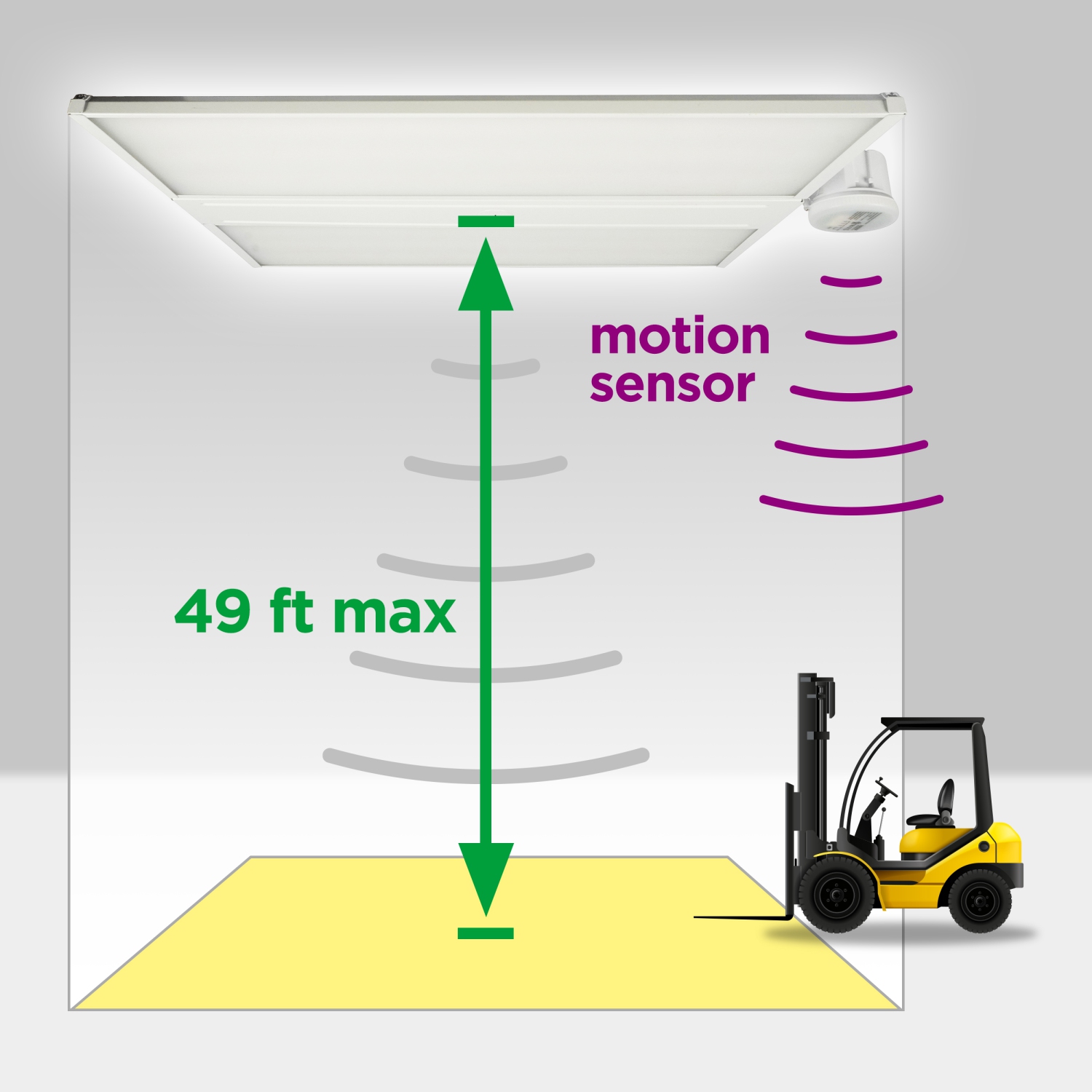 Integrated LED Shop Light