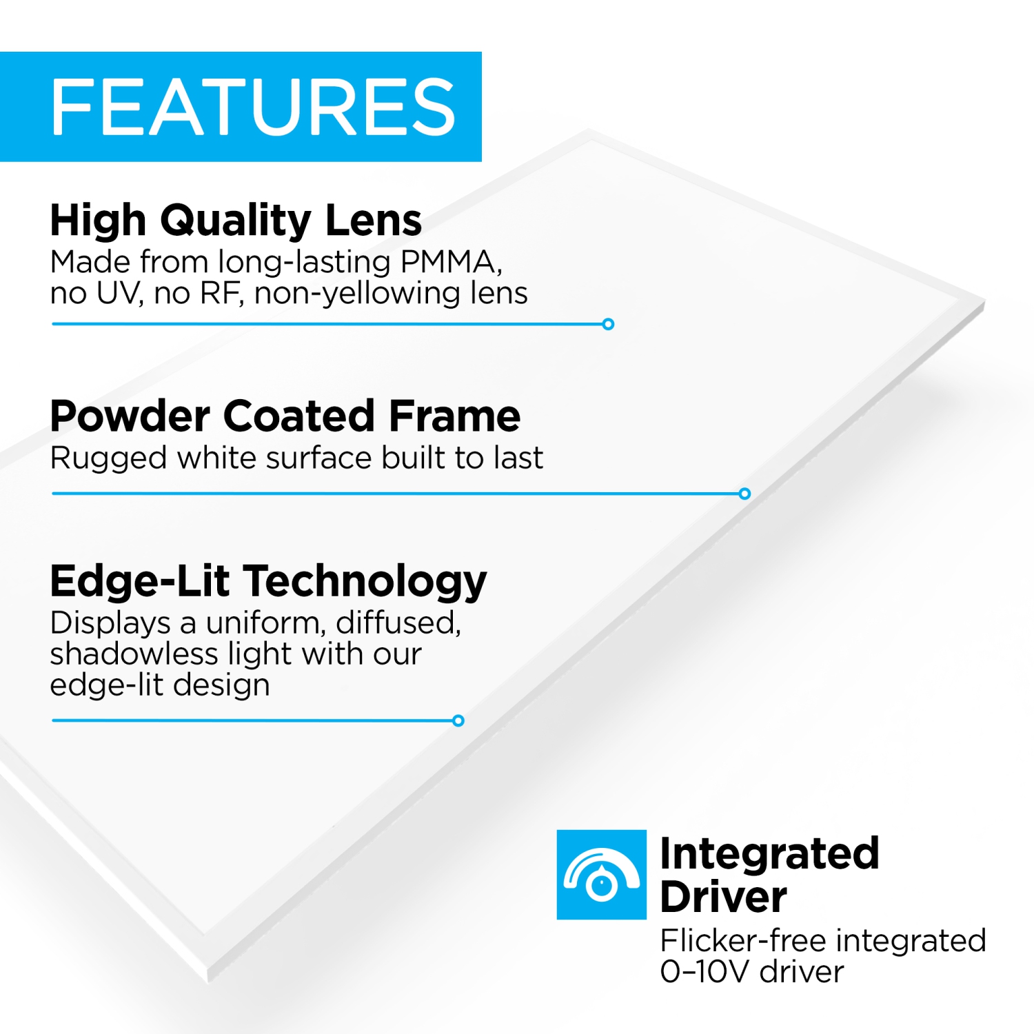Integrated LED Shop Light
