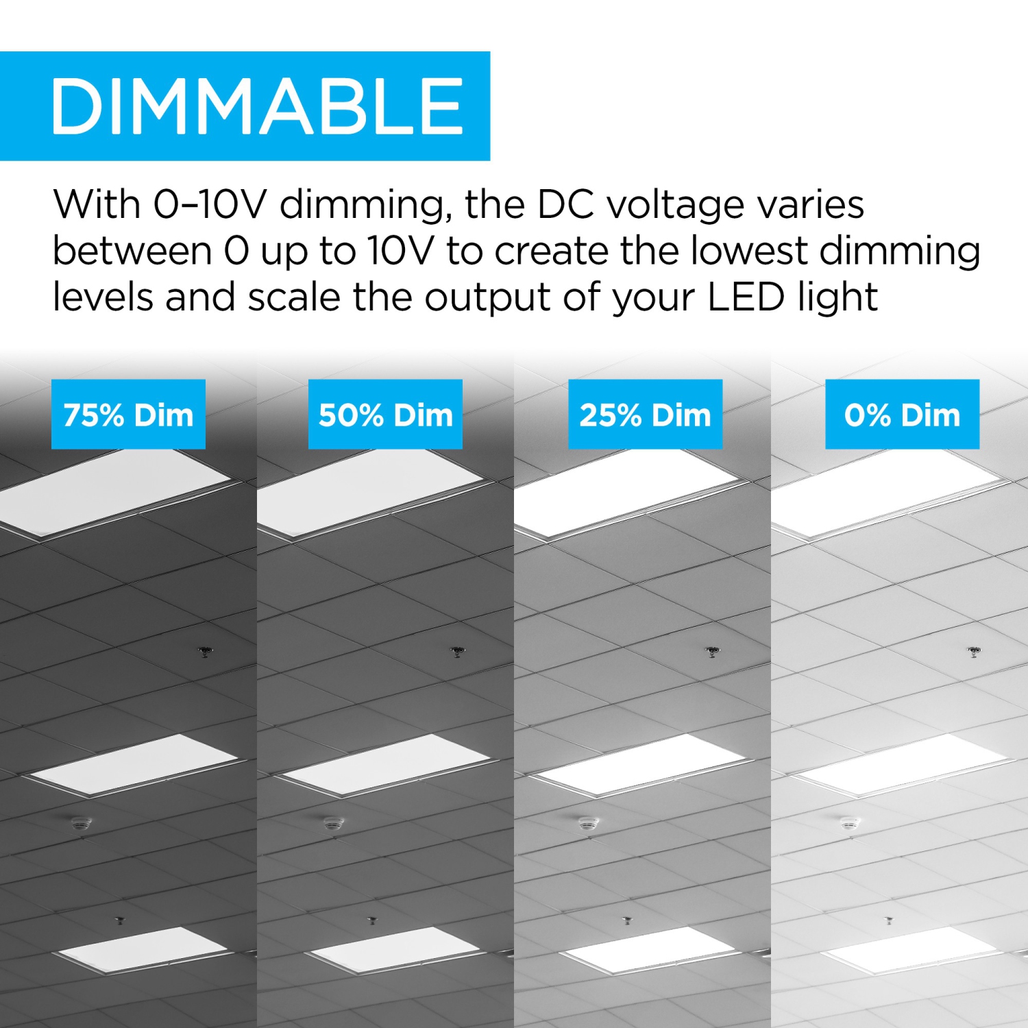 Integrated LED Shop Light