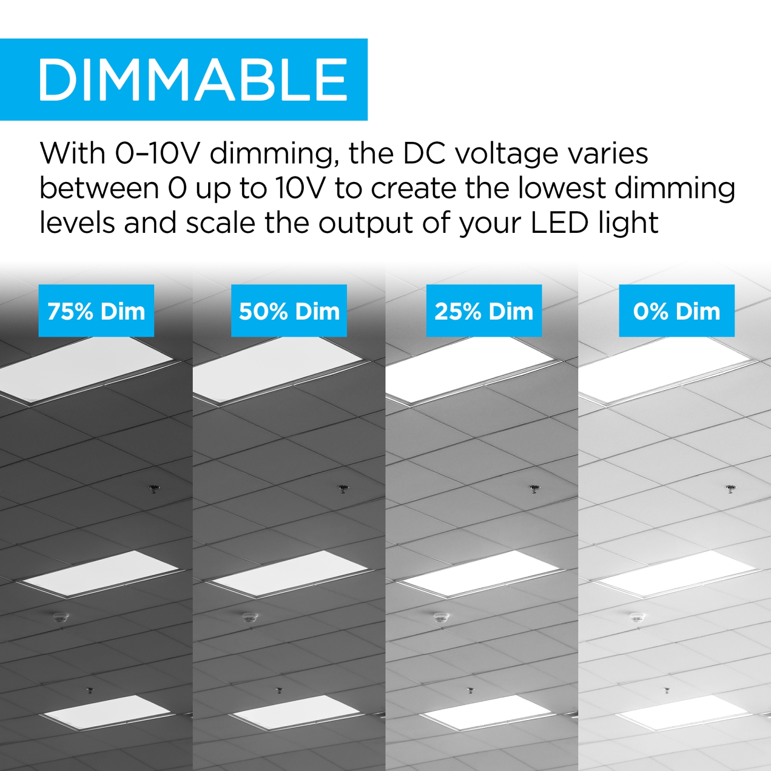 Integrated LED Shop Light
