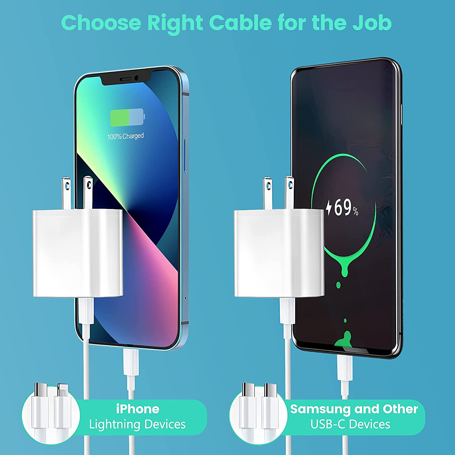 Chargeur USB-C, bloc de chargement USB-C 2Pack, bloc de chargement iPhone 12 13 de 20&nbsp;W, adaptateur mural de type C PD