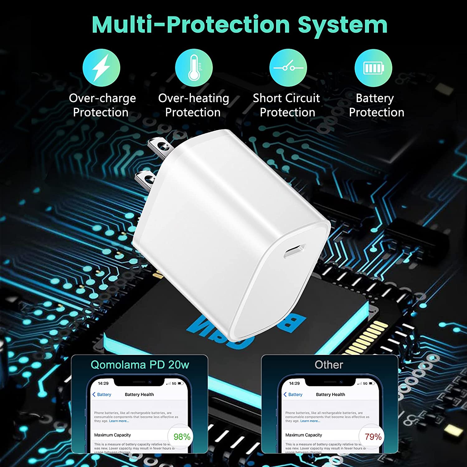 Chargeur USB-C, bloc de chargement USB-C 2Pack, bloc de chargement iPhone 12 13 de 20&nbsp;W, adaptateur mural de type C PD