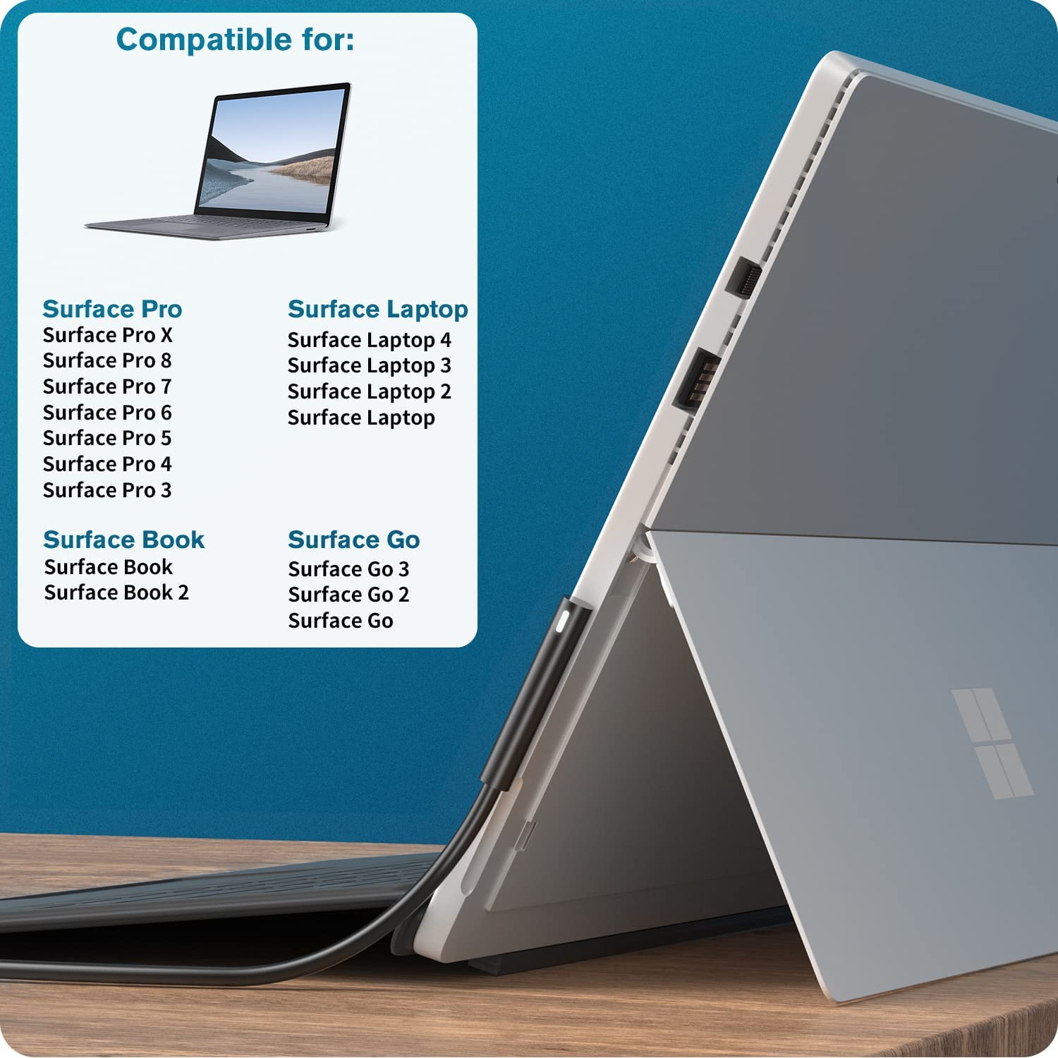 65W Surface Pro Charger,15V 4A 65W Microsoft Surface Power Adapter for Surface Laptop4/3/2/1, Surface